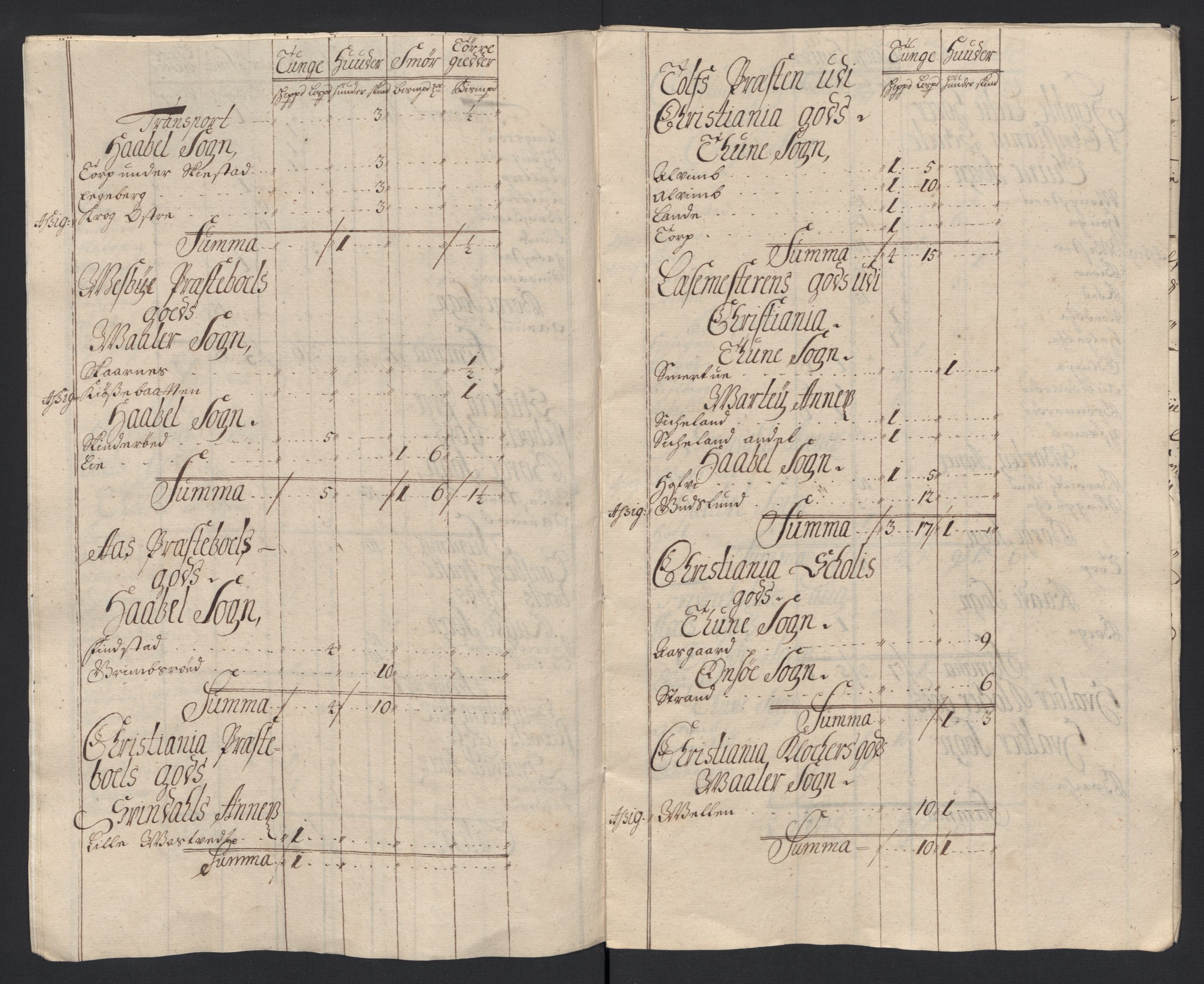 Rentekammeret inntil 1814, Reviderte regnskaper, Fogderegnskap, AV/RA-EA-4092/R04/L0133: Fogderegnskap Moss, Onsøy, Tune, Veme og Åbygge, 1705-1706, p. 383