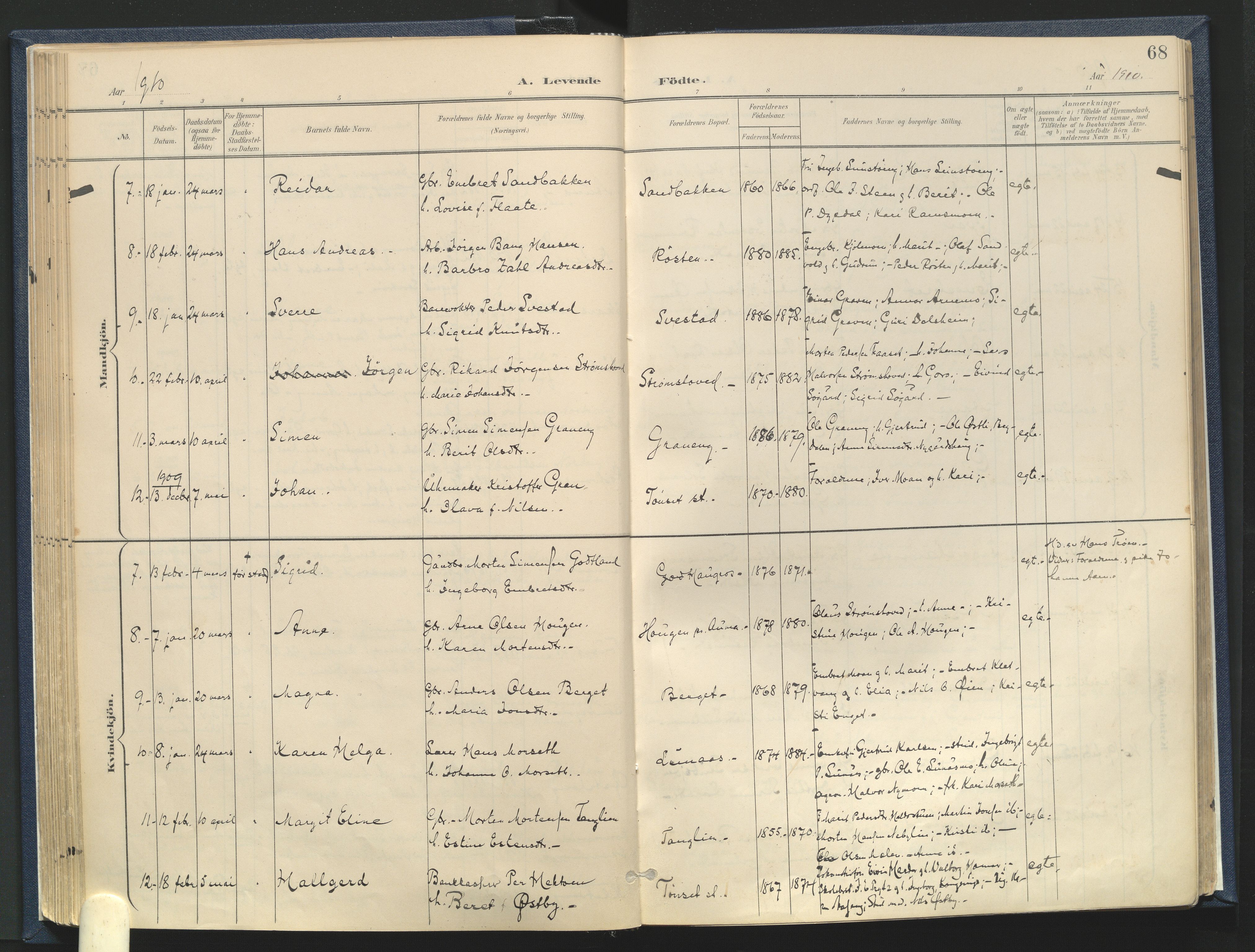 Tynset prestekontor, AV/SAH-PREST-058/H/Ha/Haa/L0025: Parish register (official) no. 25, 1900-1914, p. 68