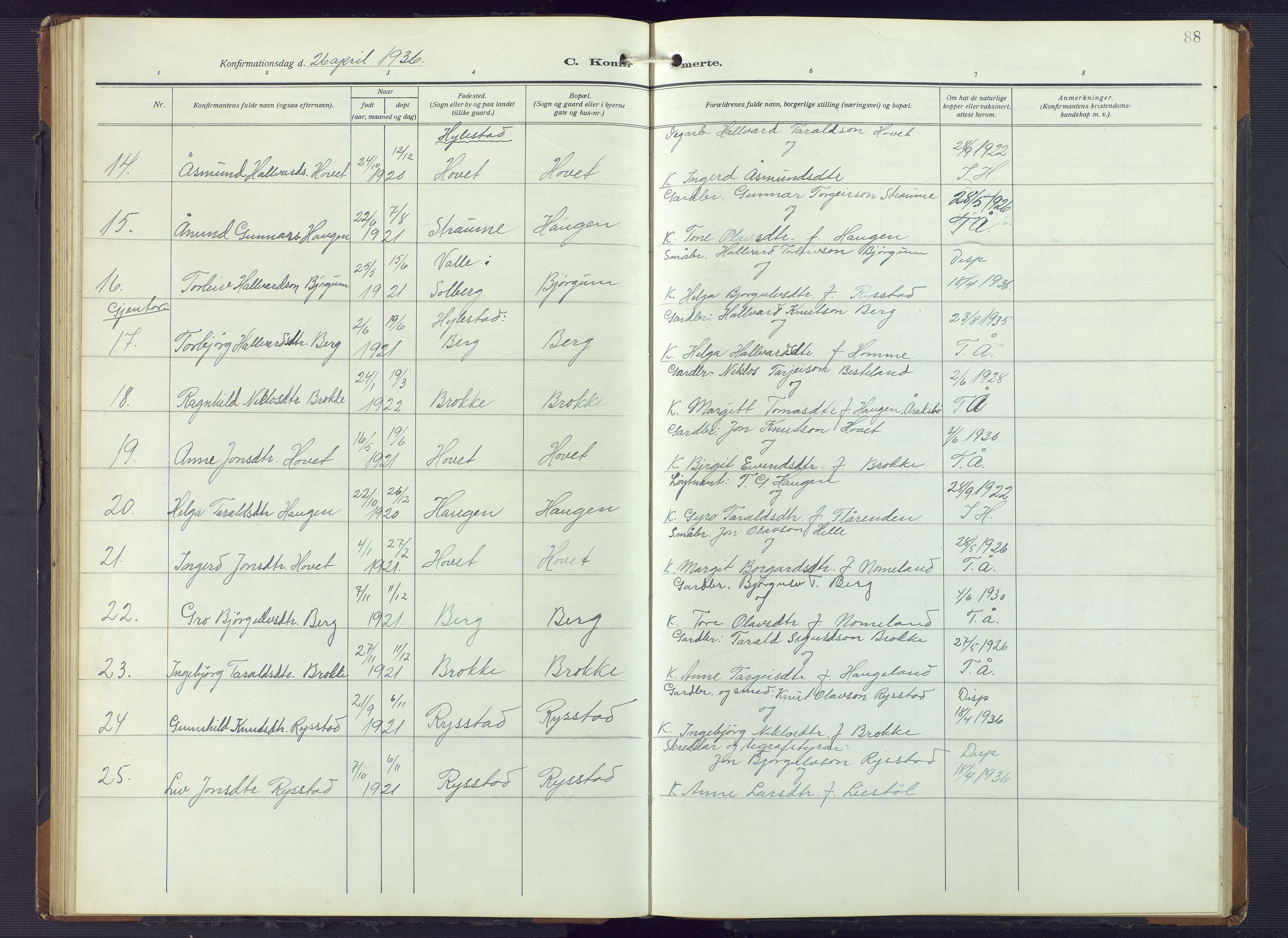 Valle sokneprestkontor, SAK/1111-0044/F/Fb/Fbb/L0003: Parish register (copy) no. B 3, 1921-1948, p. 88