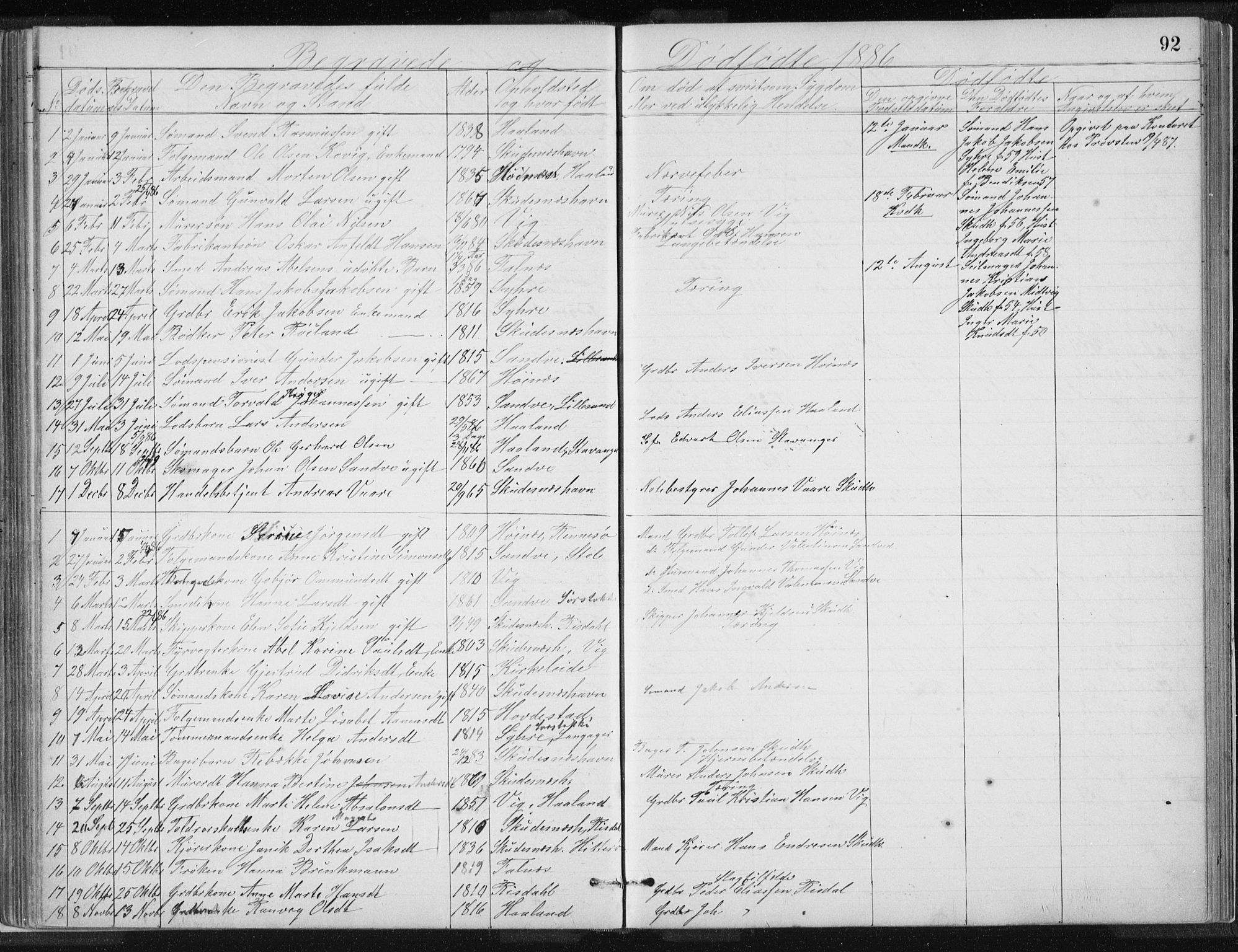 Skudenes sokneprestkontor, SAST/A -101849/H/Ha/Hab/L0007: Parish register (copy) no. B 7, 1885-1899, p. 92