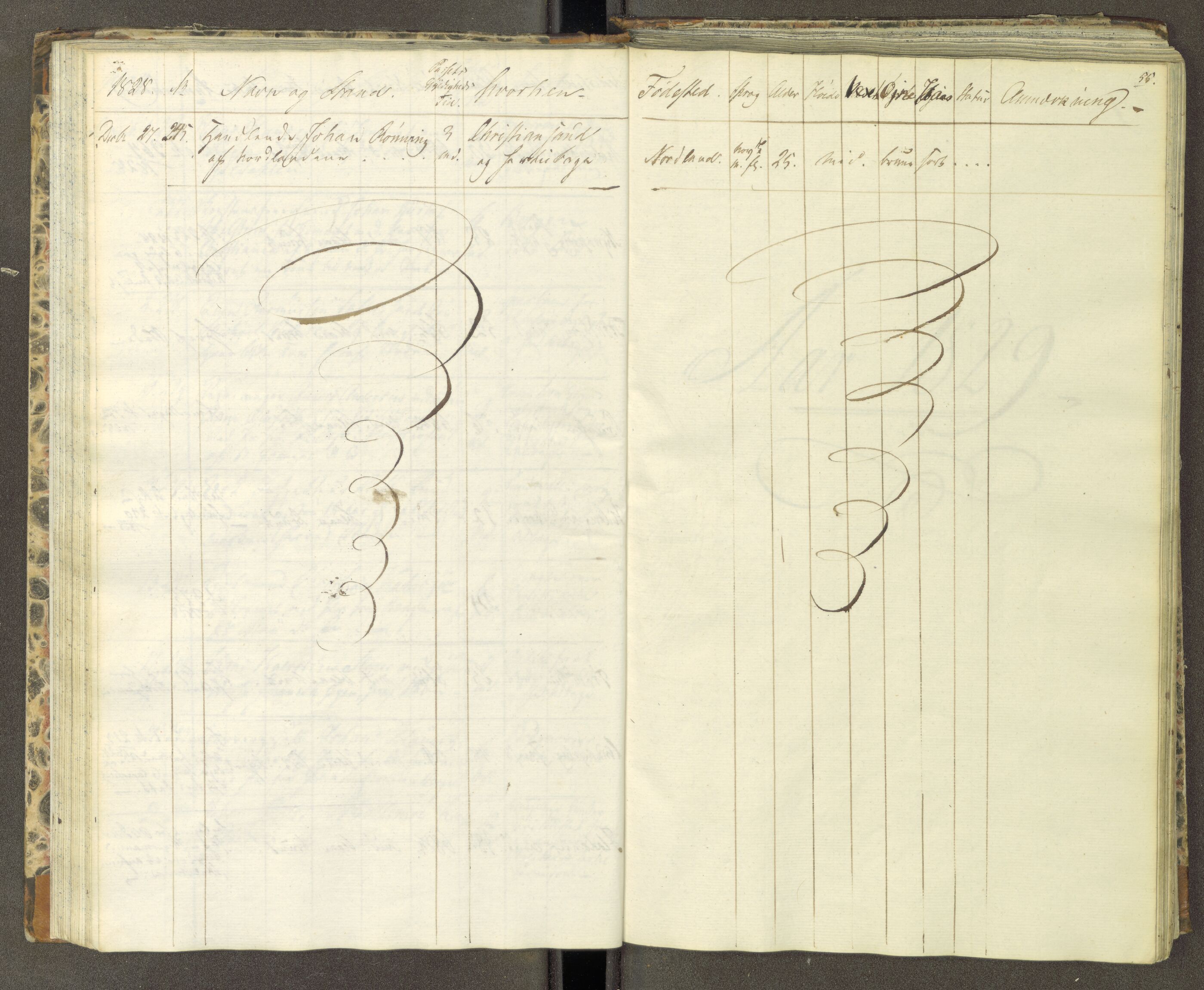 Trondheim politikammer, AV/SAT-A-1887/1/30/L0004: Passprotokoll. Første del:utstedtete pass. Andre del :innleverte/fornyede, 1827-1830, p. 54b-55a