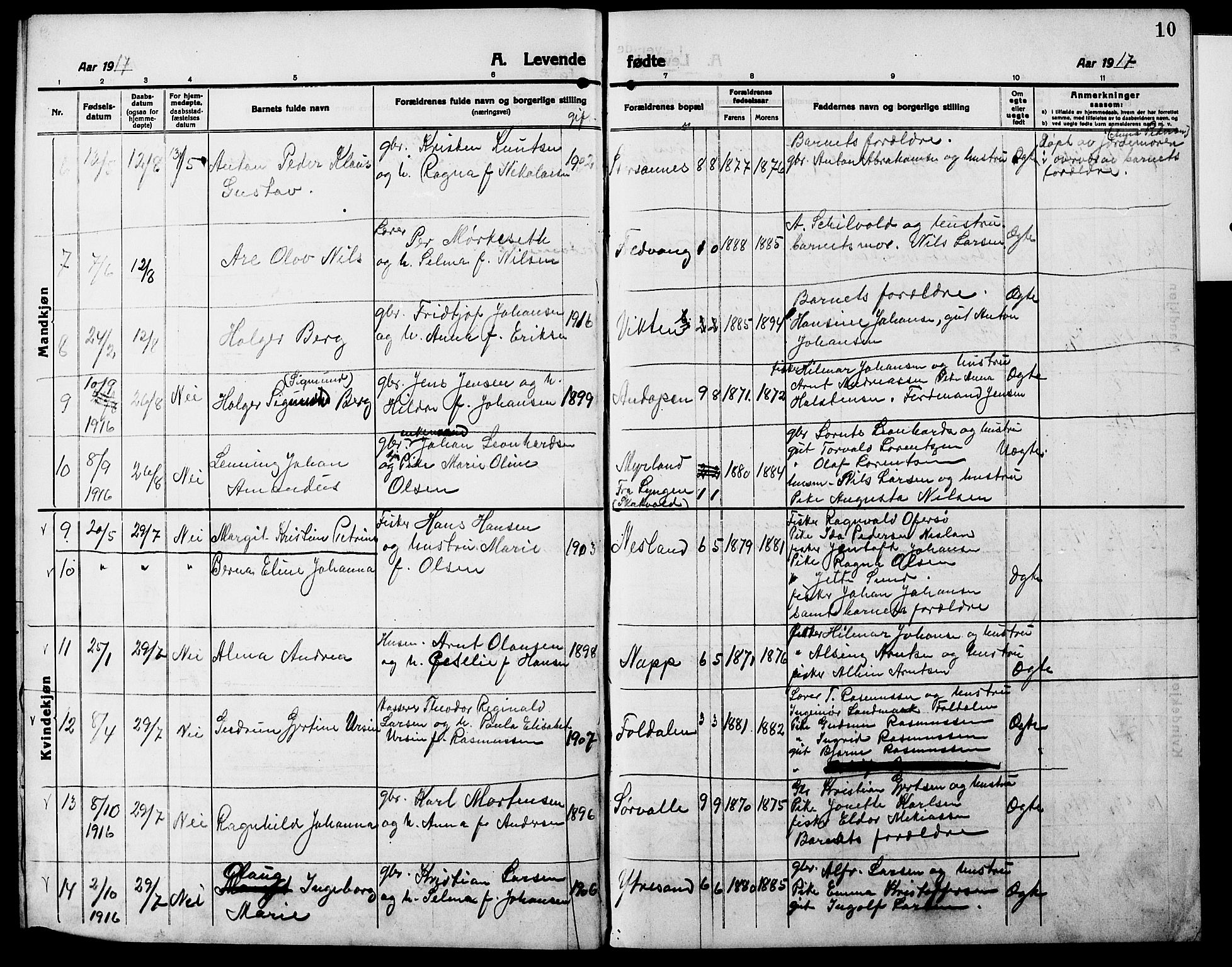 Ministerialprotokoller, klokkerbøker og fødselsregistre - Nordland, SAT/A-1459/885/L1215: Parish register (copy) no. 885C04, 1916-1929, p. 10
