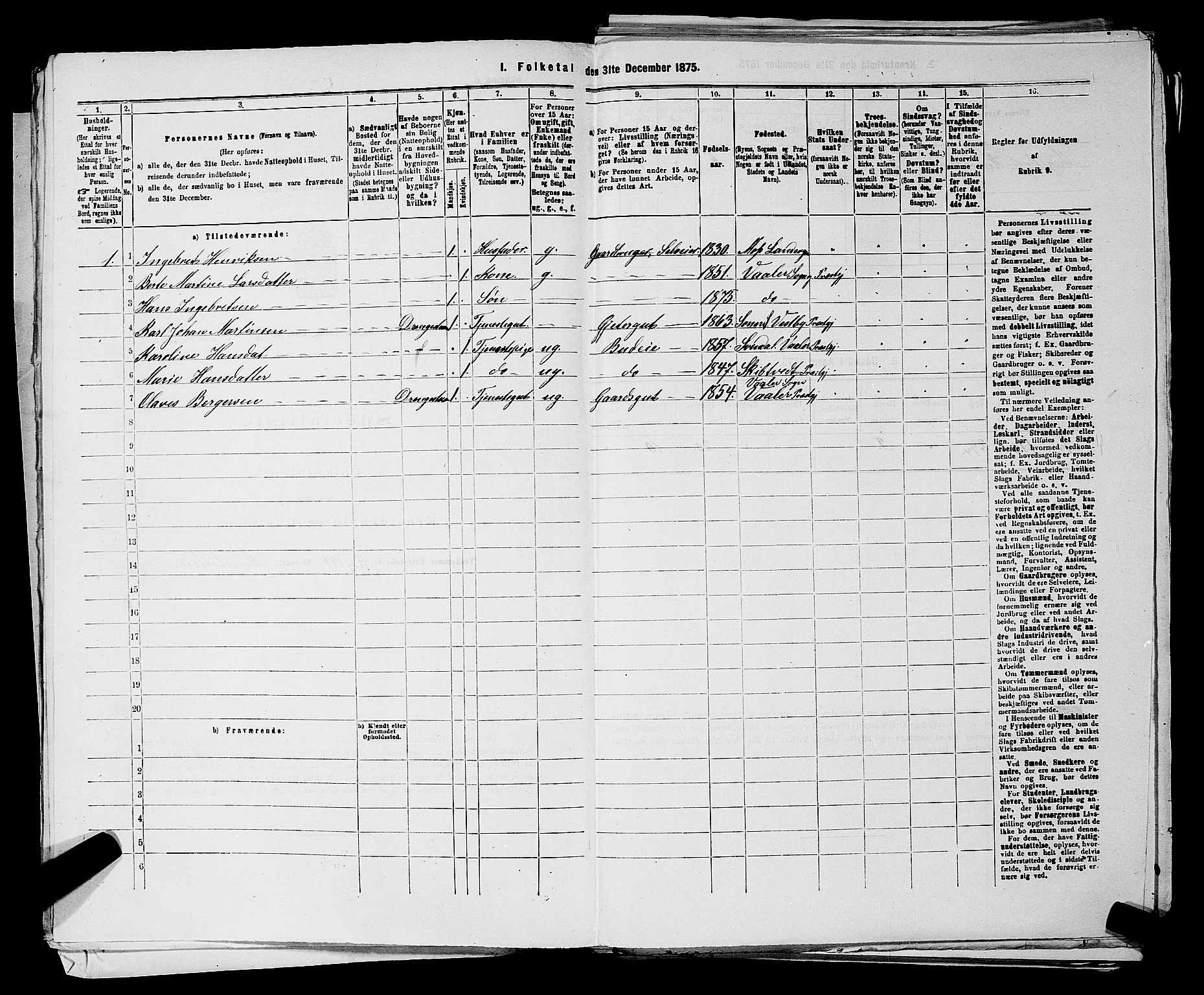 RA, 1875 census for 0137P Våler, 1875, p. 246