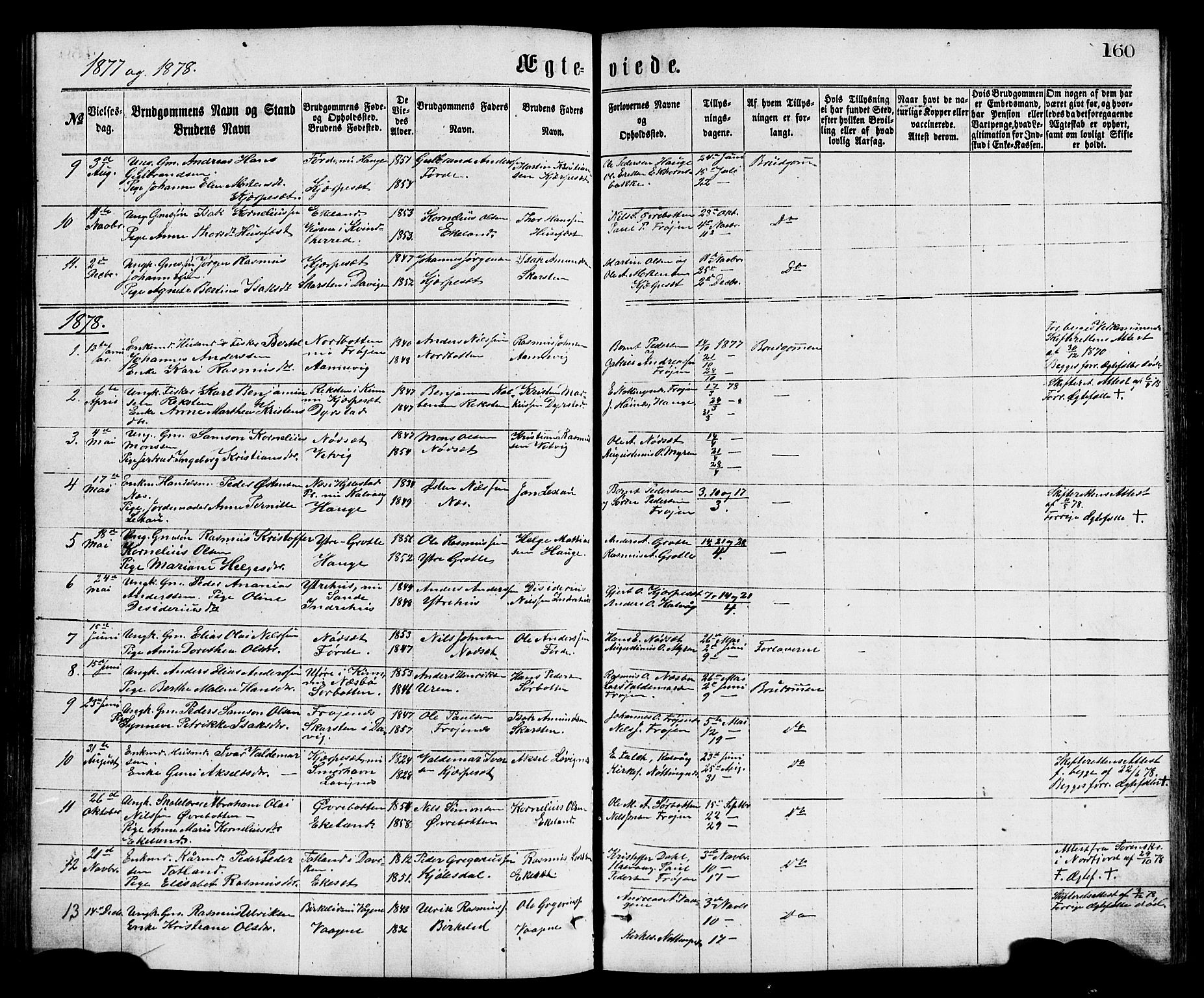 Bremanger sokneprestembete, SAB/A-82201/H/Hab/Haba/L0002: Parish register (copy) no. A 2, 1866-1889, p. 160