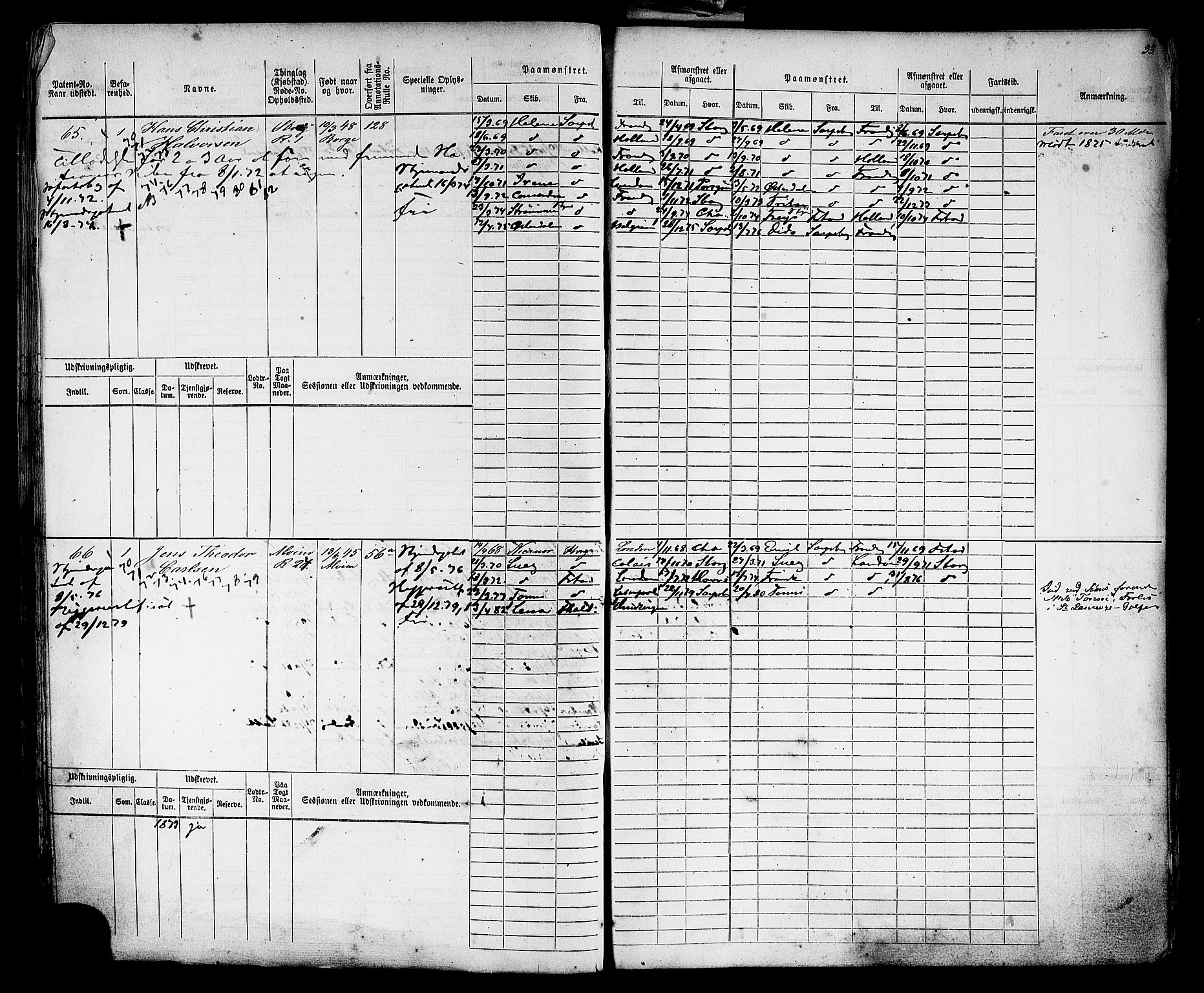 Sarpsborg mønstringskontor, AV/SAO-A-10569c/F/Fc/Fcb/L0004: Hovedrulle, 1868-1881, p. 36