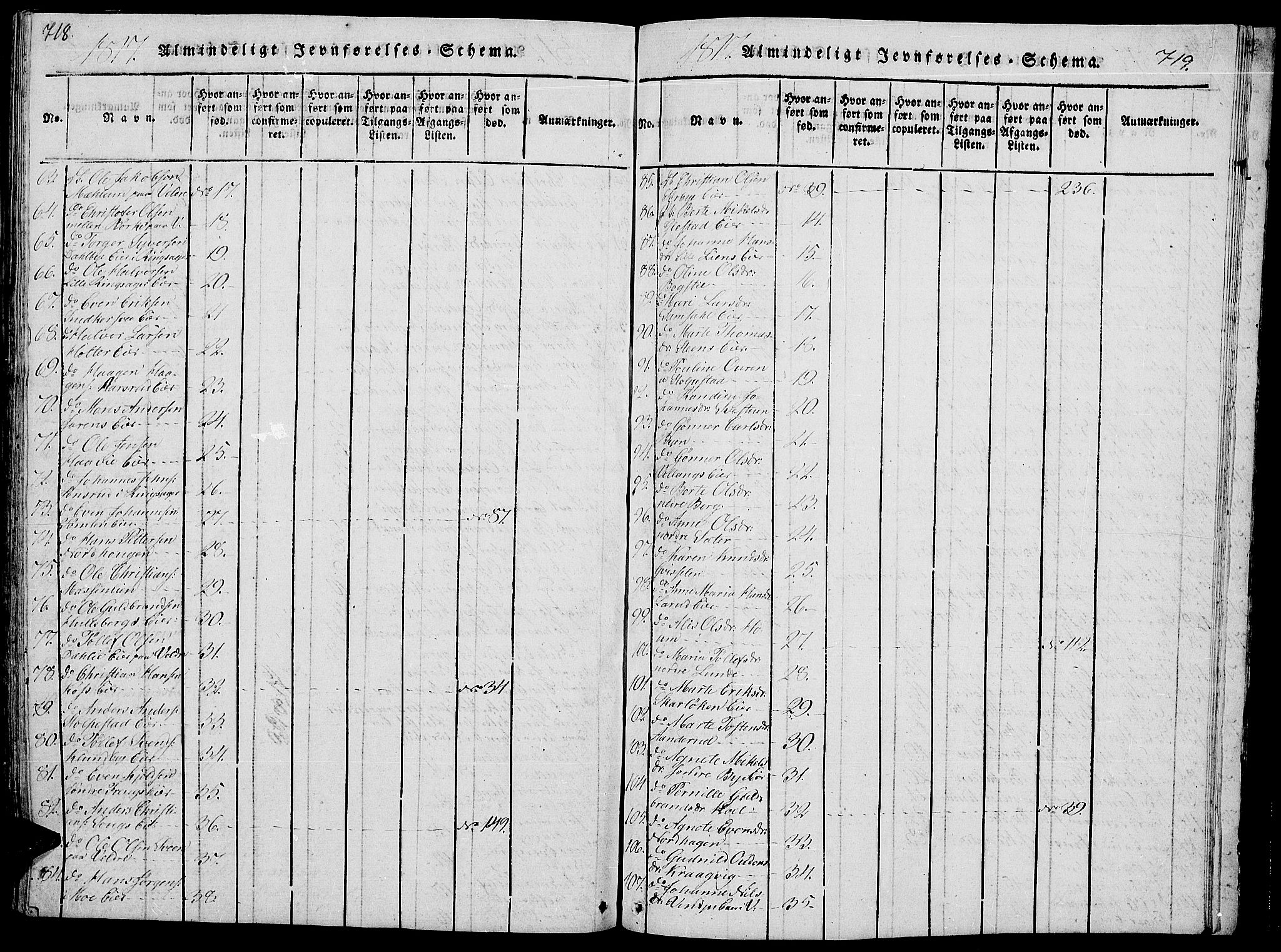 Ringsaker prestekontor, AV/SAH-PREST-014/L/La/L0001: Parish register (copy) no. 1, 1814-1826, p. 718-719