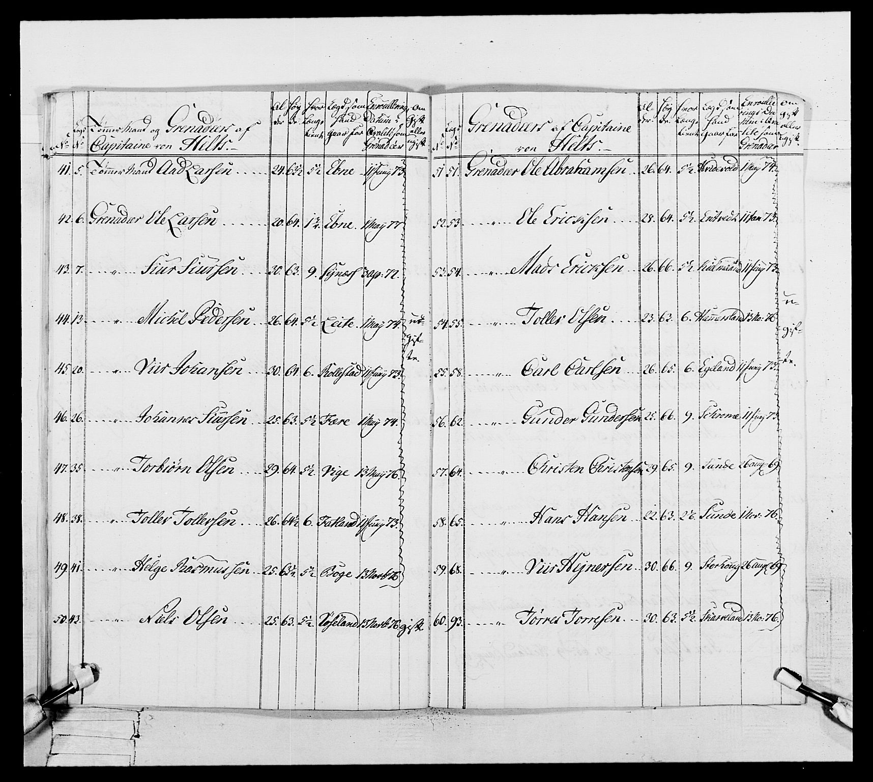 Generalitets- og kommissariatskollegiet, Det kongelige norske kommissariatskollegium, AV/RA-EA-5420/E/Eh/L0106: 2. Vesterlenske nasjonale infanteriregiment, 1774-1780, p. 147