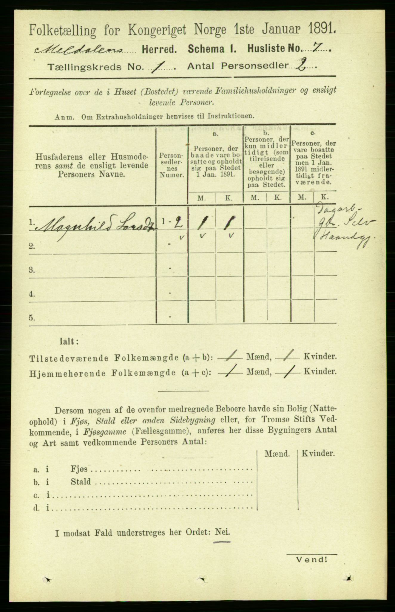 RA, 1891 census for 1636 Meldal, 1891, p. 33