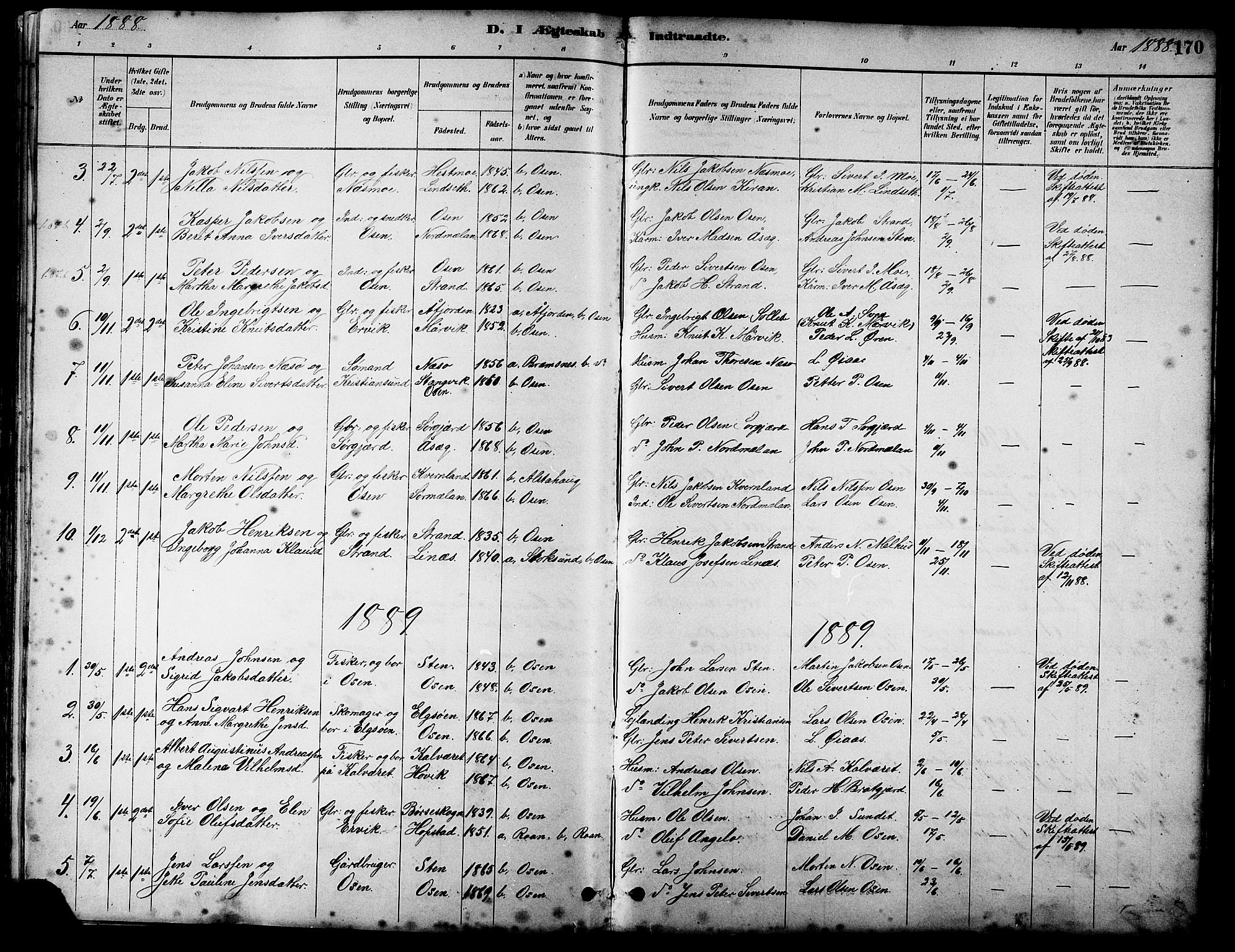 Ministerialprotokoller, klokkerbøker og fødselsregistre - Sør-Trøndelag, AV/SAT-A-1456/658/L0726: Parish register (copy) no. 658C02, 1883-1908, p. 170