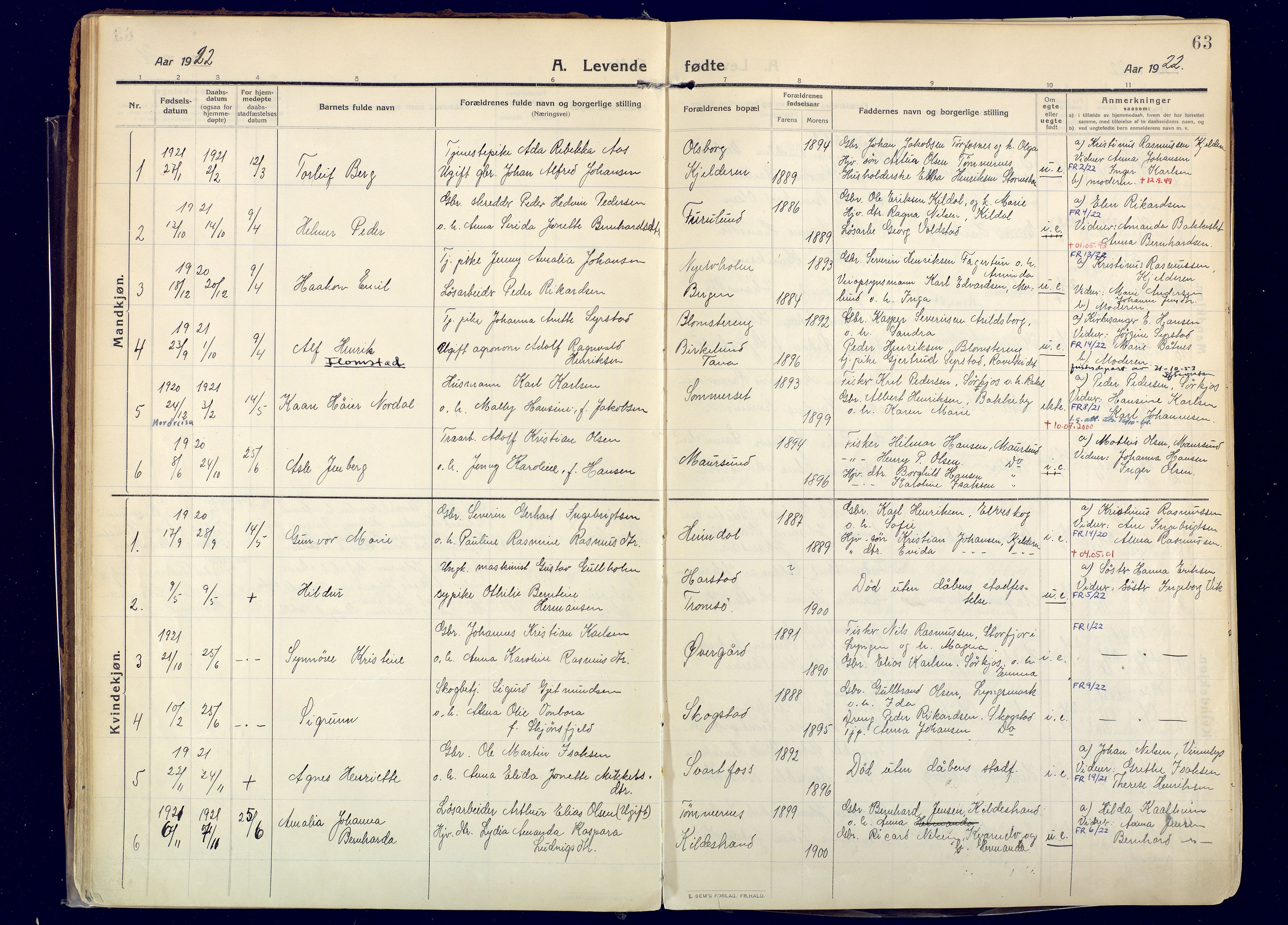 Skjervøy sokneprestkontor, AV/SATØ-S-1300/H/Ha/Haa: Parish register (official) no. 20, 1911-1931, p. 63