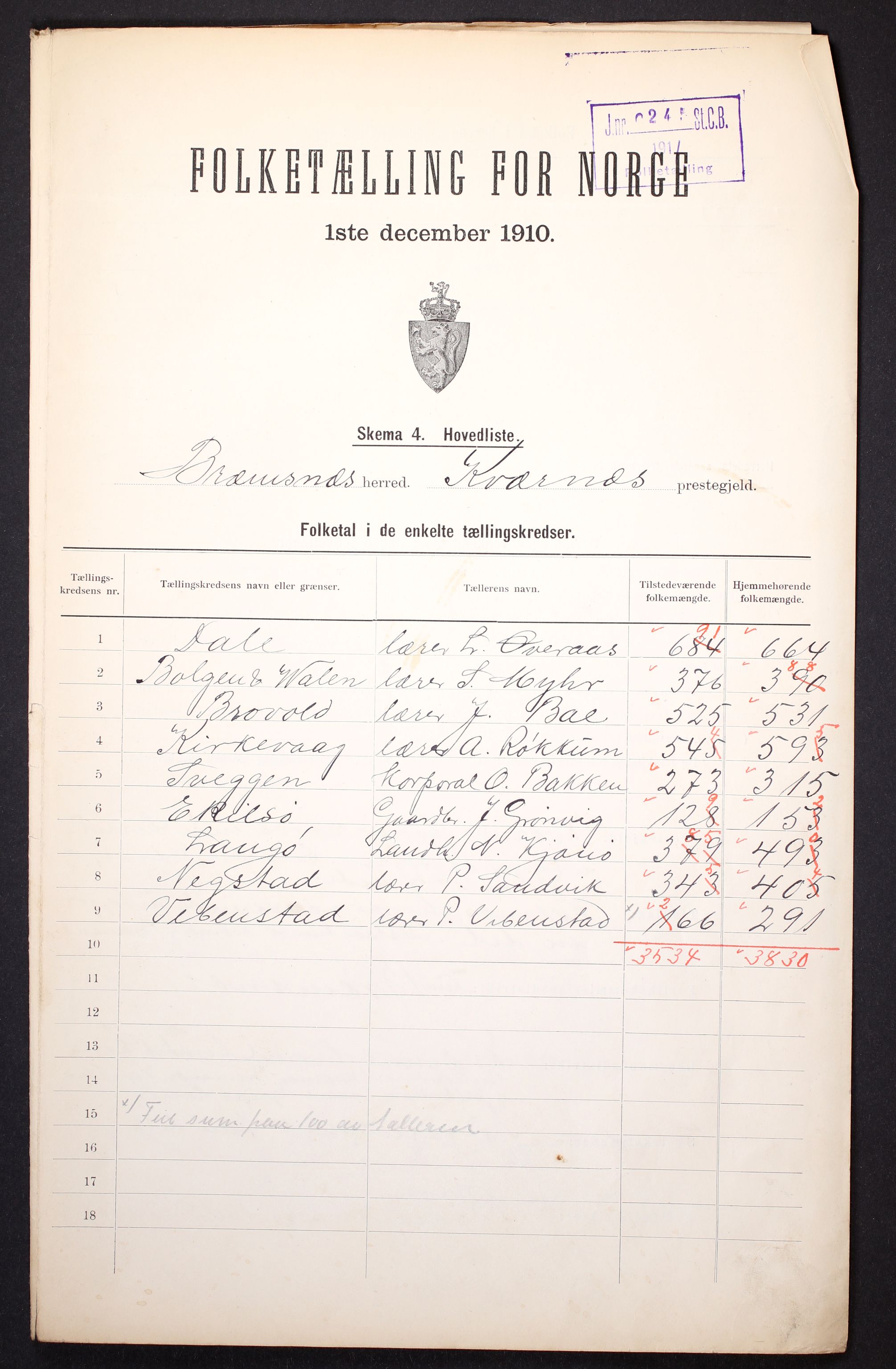 RA, 1910 census for Bremsnes, 1910, p. 2