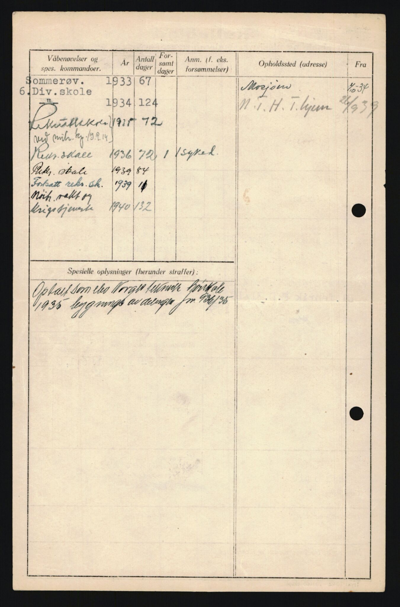 Forsvaret, Sør-Hålogaland landforsvar, AV/RA-RAFA-2552/P/Pa/L0302: Personellmapper for slettet personell, yrkesbefal og vernepliktig befal, født 1913-1916, 1932-1976, p. 252