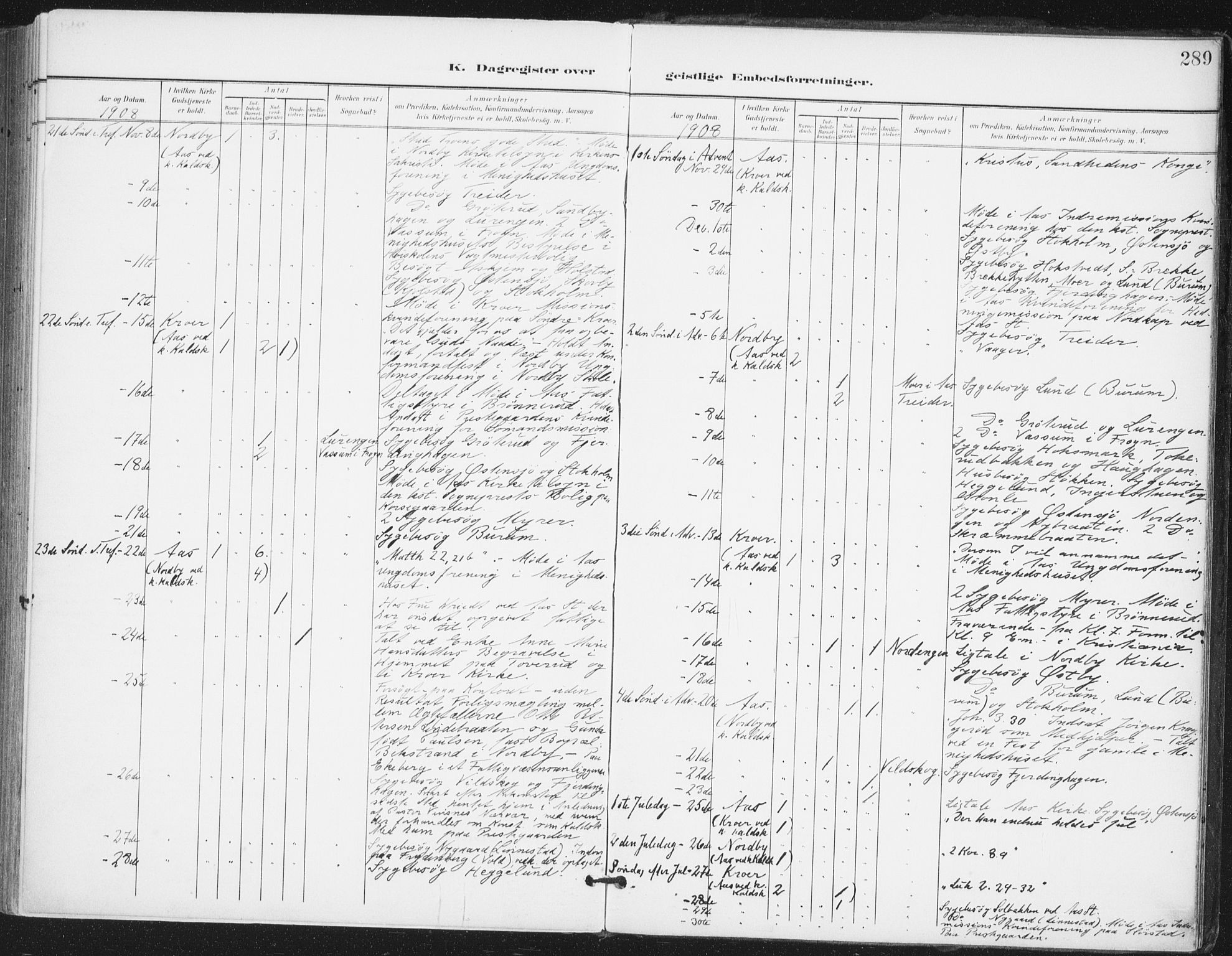 Ås prestekontor Kirkebøker, AV/SAO-A-10894/F/Fa/L0010: Parish register (official) no. I 10, 1900-1918, p. 289