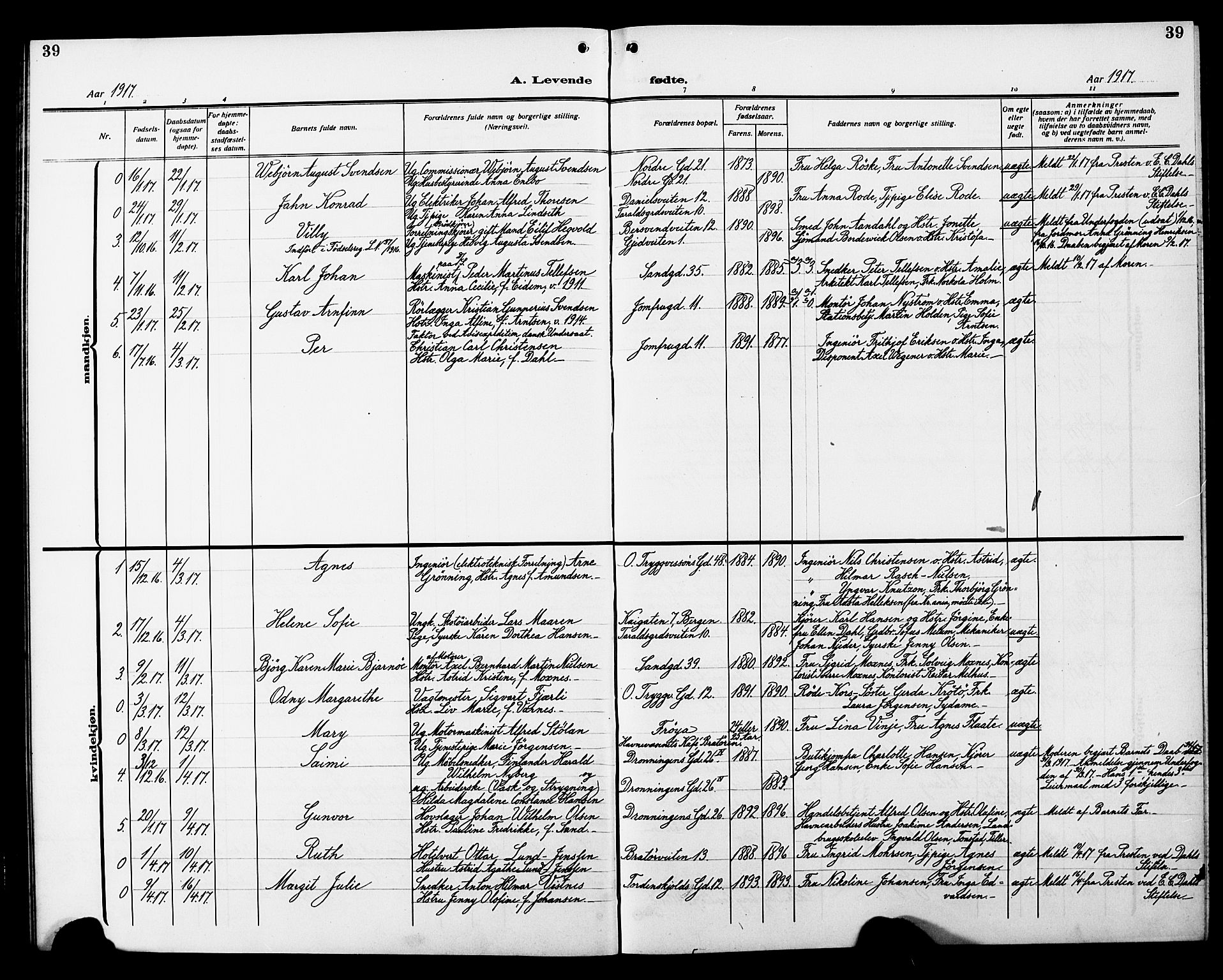 Ministerialprotokoller, klokkerbøker og fødselsregistre - Sør-Trøndelag, AV/SAT-A-1456/602/L0147: Parish register (copy) no. 602C15, 1911-1924, p. 39