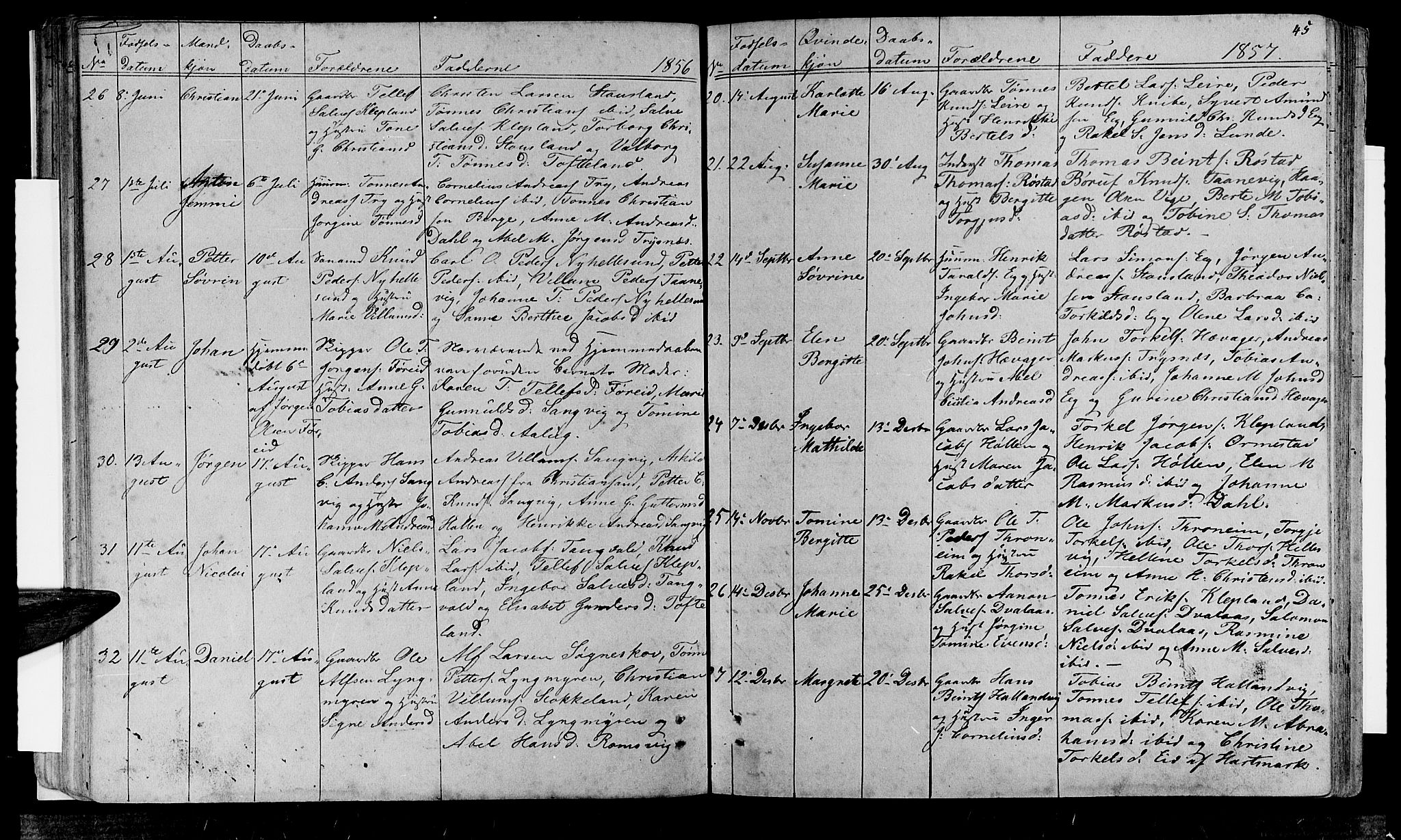 Søgne sokneprestkontor, AV/SAK-1111-0037/F/Fb/Fbb/L0003: Parish register (copy) no. B 3, 1848-1864, p. 45