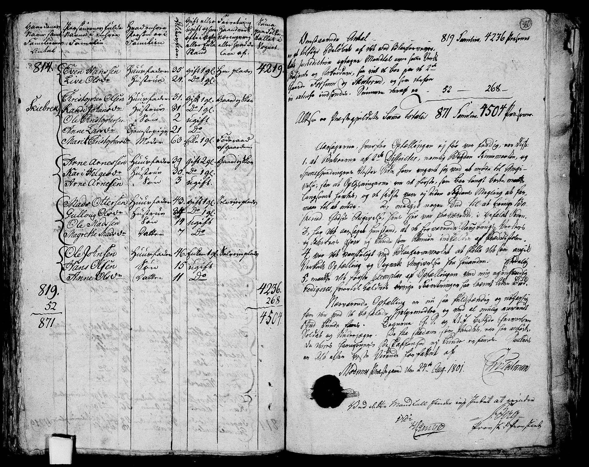 RA, 1801 census for 0623P Modum, 1801, p. 379b-380a