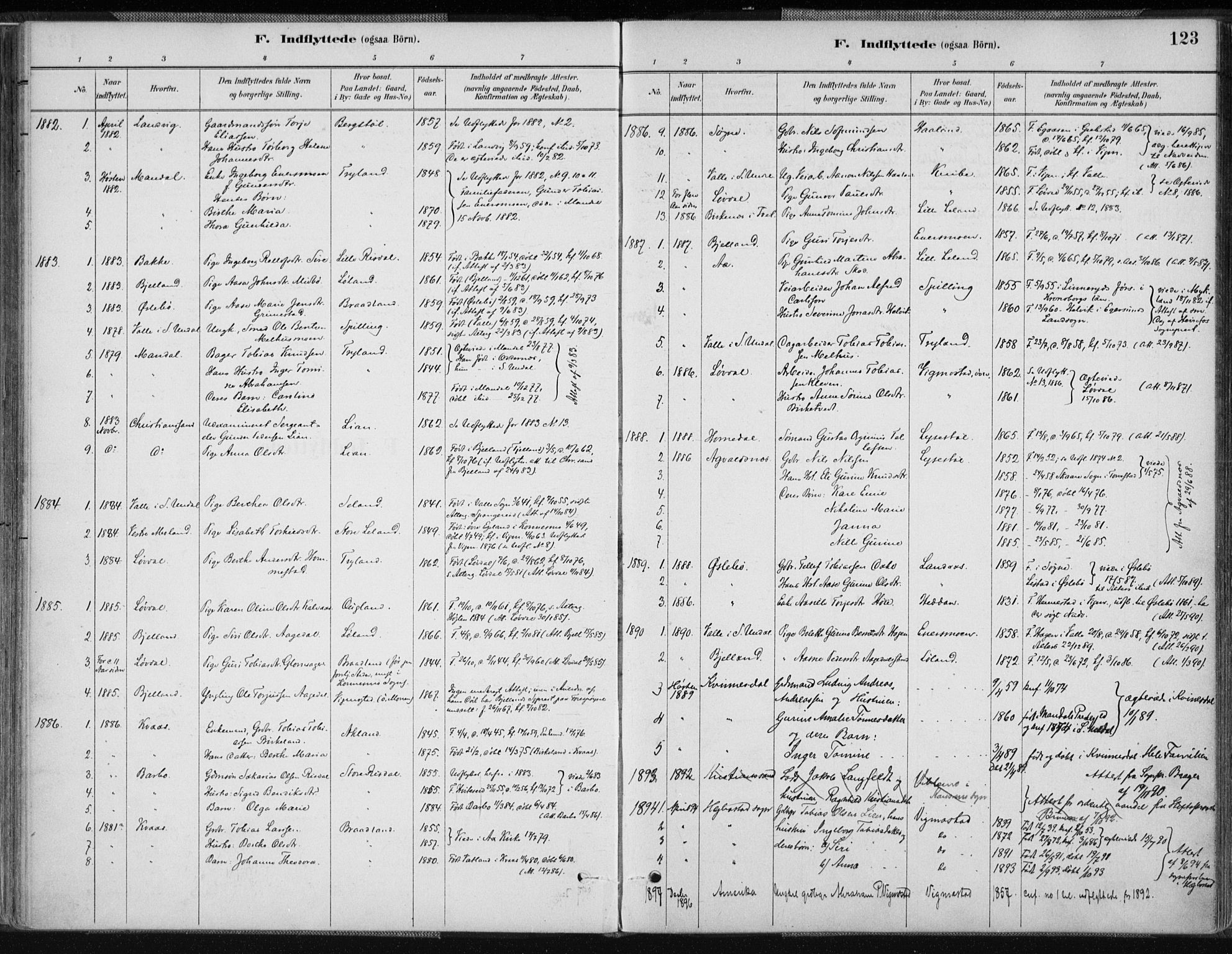 Nord-Audnedal sokneprestkontor, SAK/1111-0032/F/Fa/Fab/L0003: Parish register (official) no. A 3, 1882-1900, p. 123