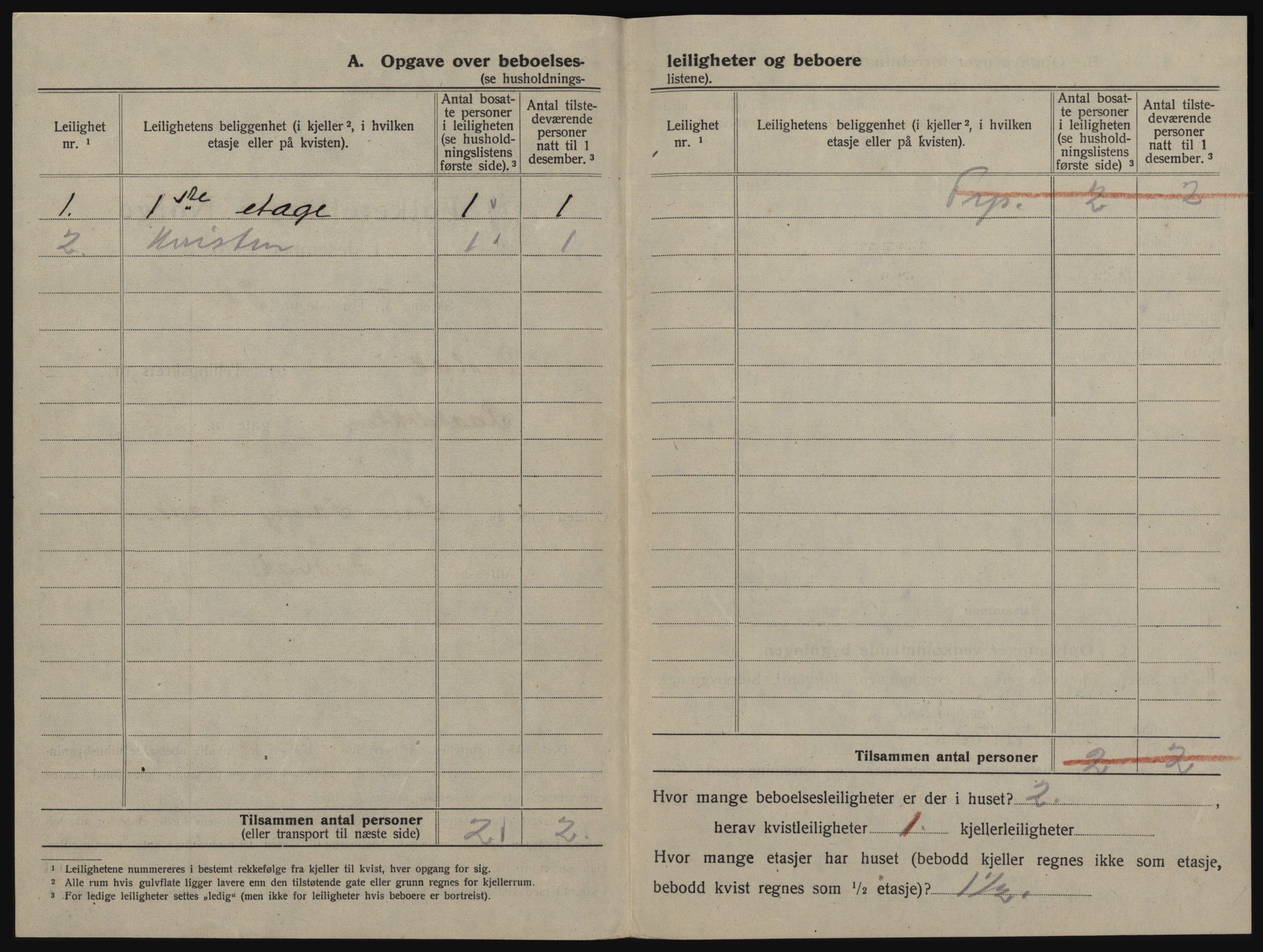 SAO, 1920 census for Drøbak, 1920, p. 430