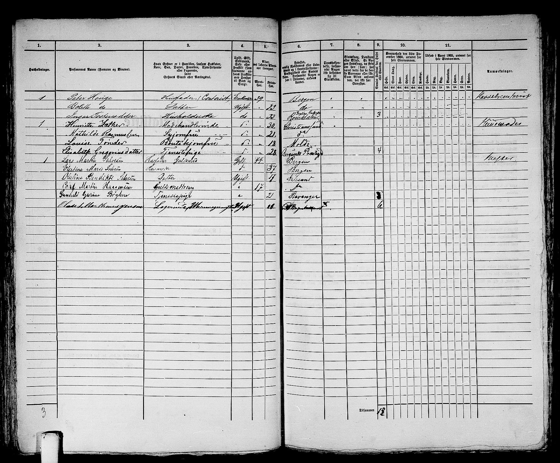 RA, 1865 census for Ålesund, 1865, p. 129