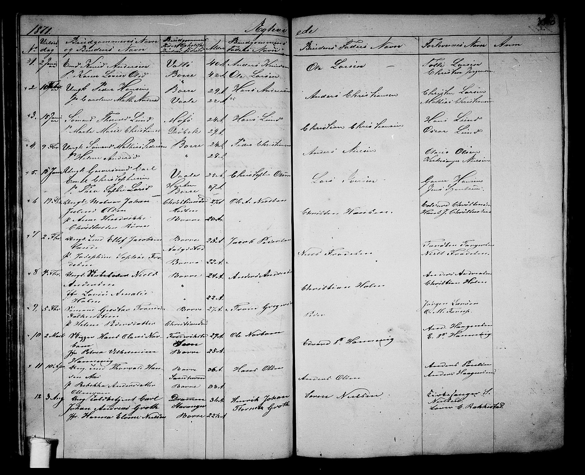 Borre kirkebøker, AV/SAKO-A-338/G/Ga/L0002: Parish register (copy) no. I 2, 1852-1871, p. 340