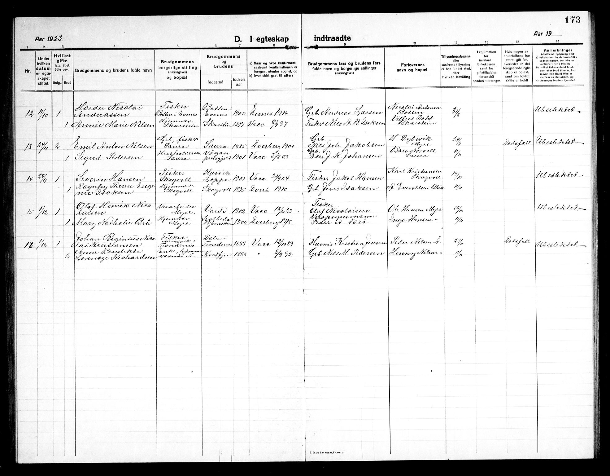 Ministerialprotokoller, klokkerbøker og fødselsregistre - Nordland, AV/SAT-A-1459/897/L1415: Parish register (copy) no. 897C05, 1916-1945, p. 173