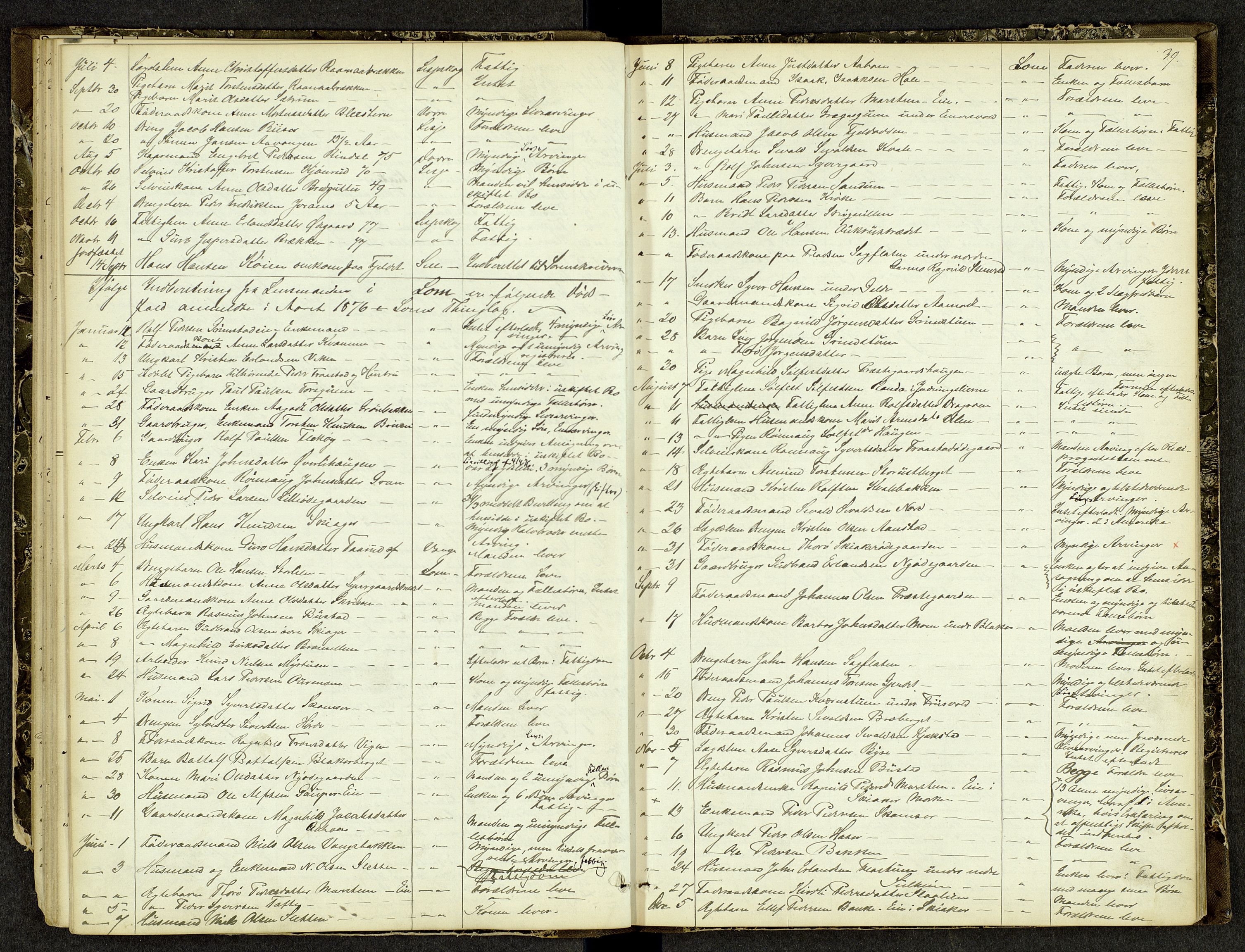 Nord-Gudbrandsdal tingrett, AV/SAH-TING-002/J/Jk/Jka/L0001: Dødsfallsprotokoll, 1863-1884, p. 38b-39a