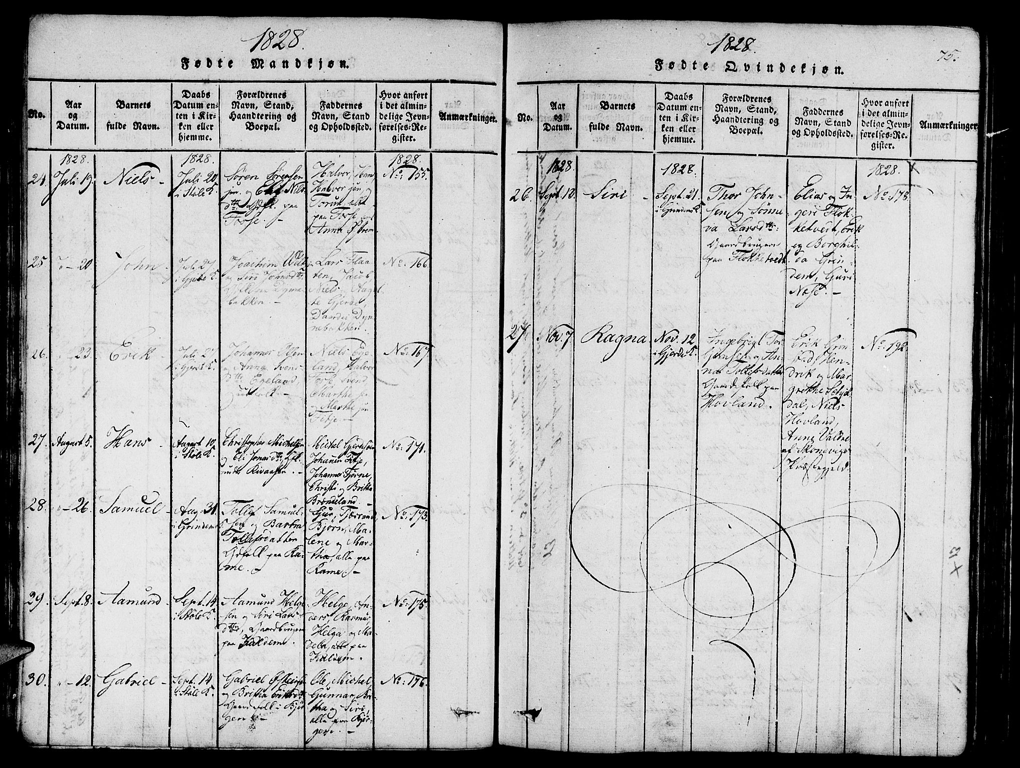 Etne sokneprestembete, SAB/A-75001/H/Haa: Parish register (official) no. A 6, 1815-1831, p. 75
