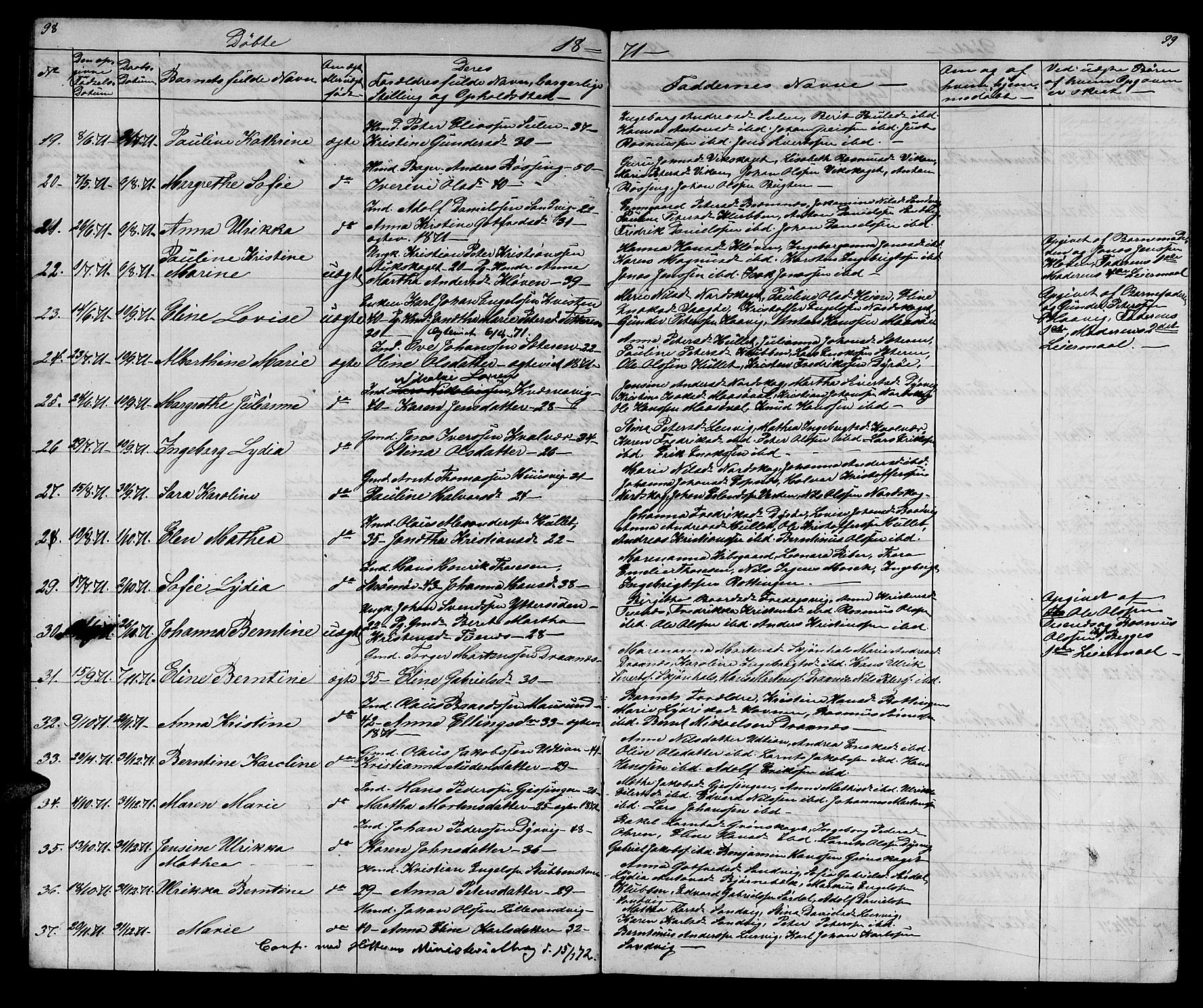 Ministerialprotokoller, klokkerbøker og fødselsregistre - Sør-Trøndelag, AV/SAT-A-1456/640/L0583: Parish register (copy) no. 640C01, 1866-1877, p. 98-99