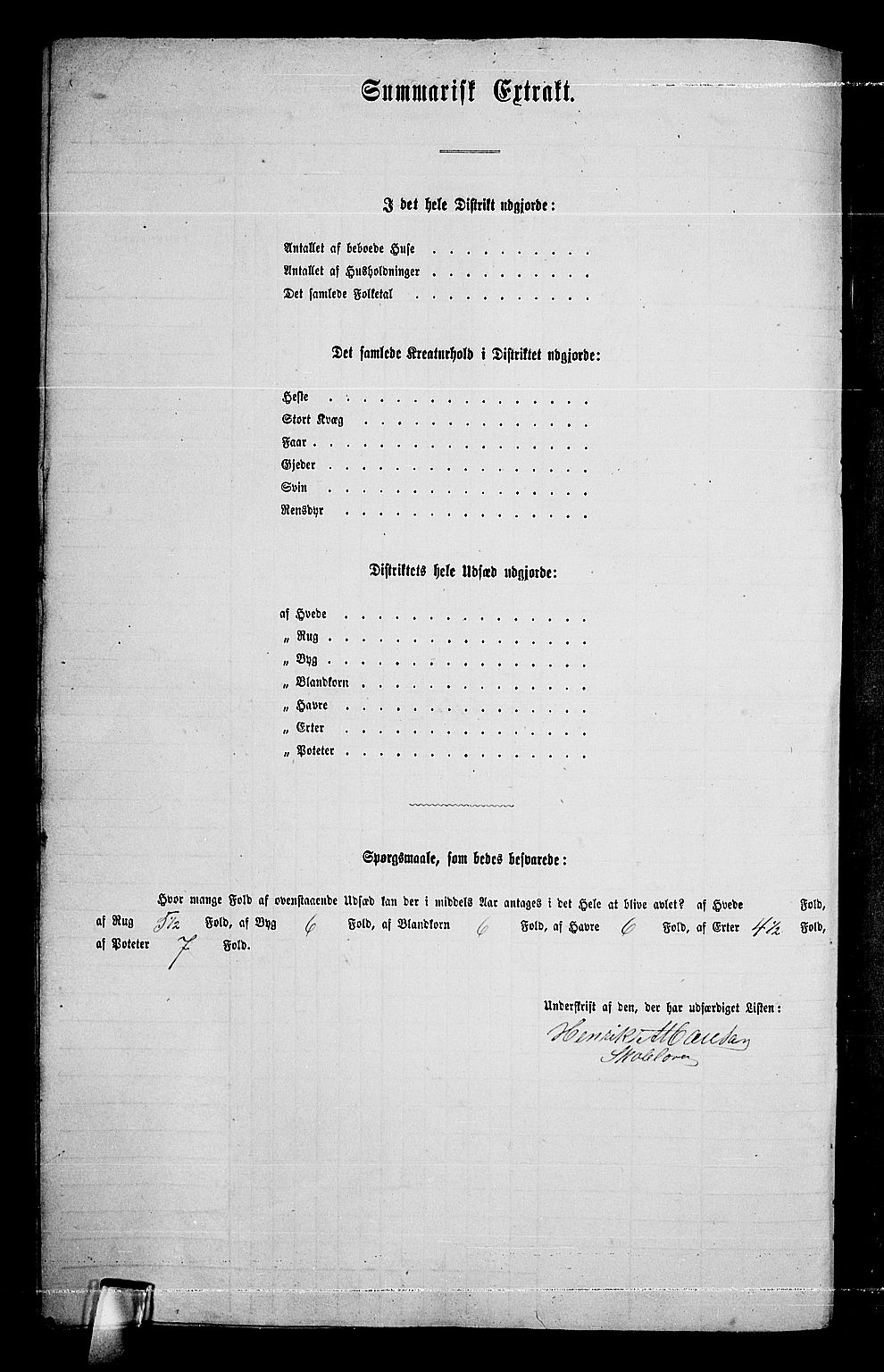 RA, 1865 census for Ringebu, 1865, p. 202