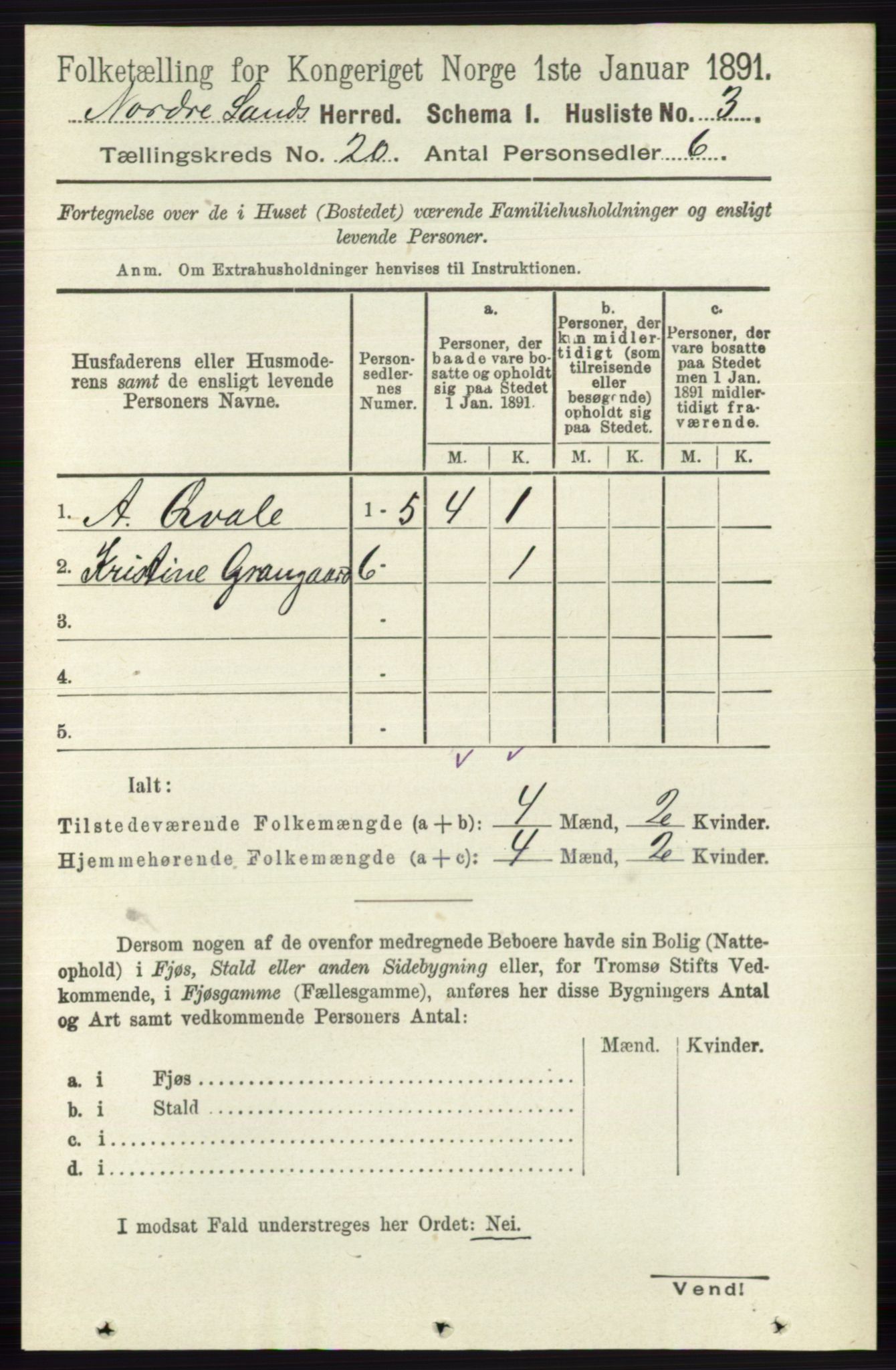 RA, 1891 census for 0538 Nordre Land, 1891, p. 4813