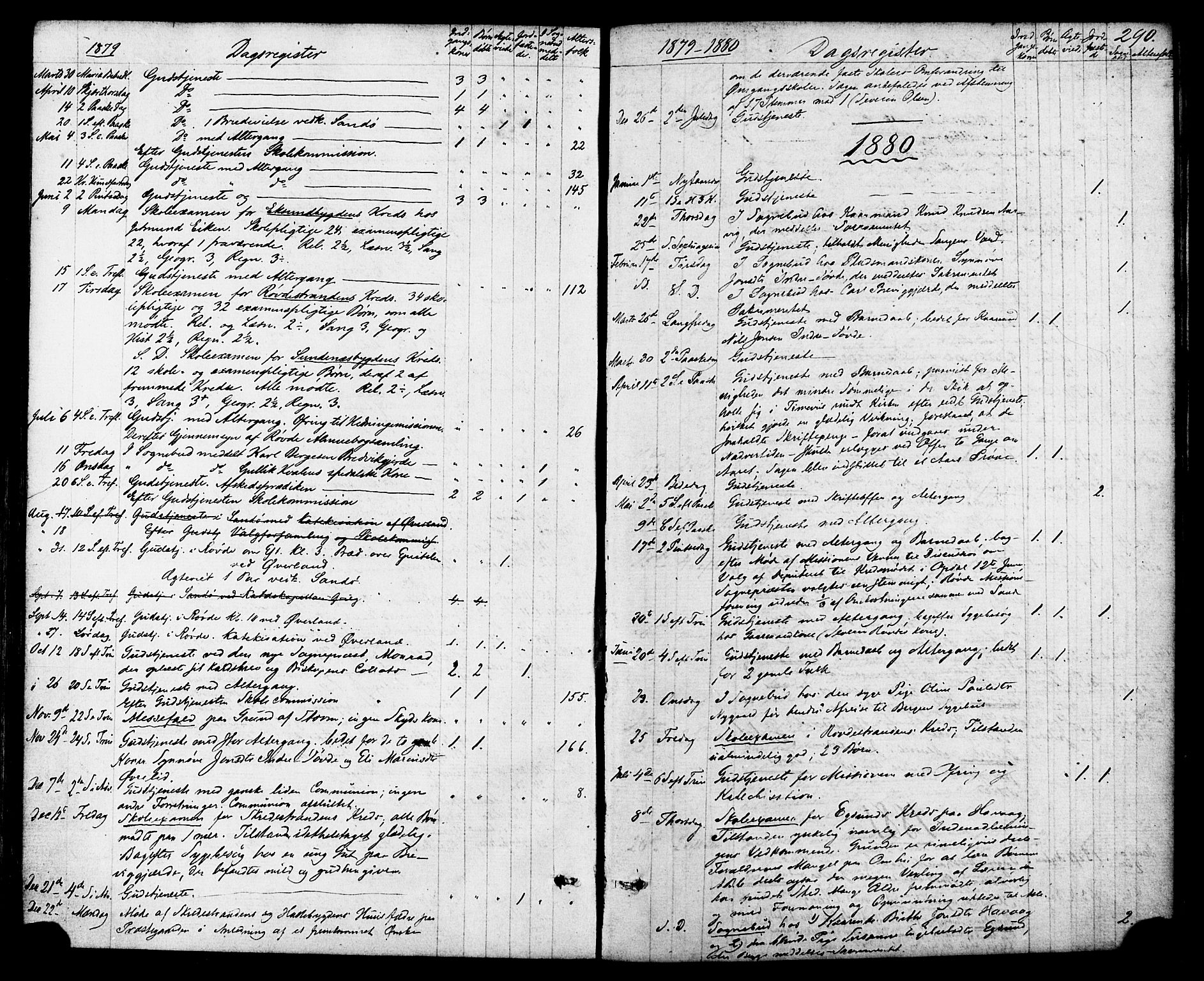 Ministerialprotokoller, klokkerbøker og fødselsregistre - Møre og Romsdal, AV/SAT-A-1454/504/L0055: Parish register (official) no. 504A02, 1861-1884, p. 290