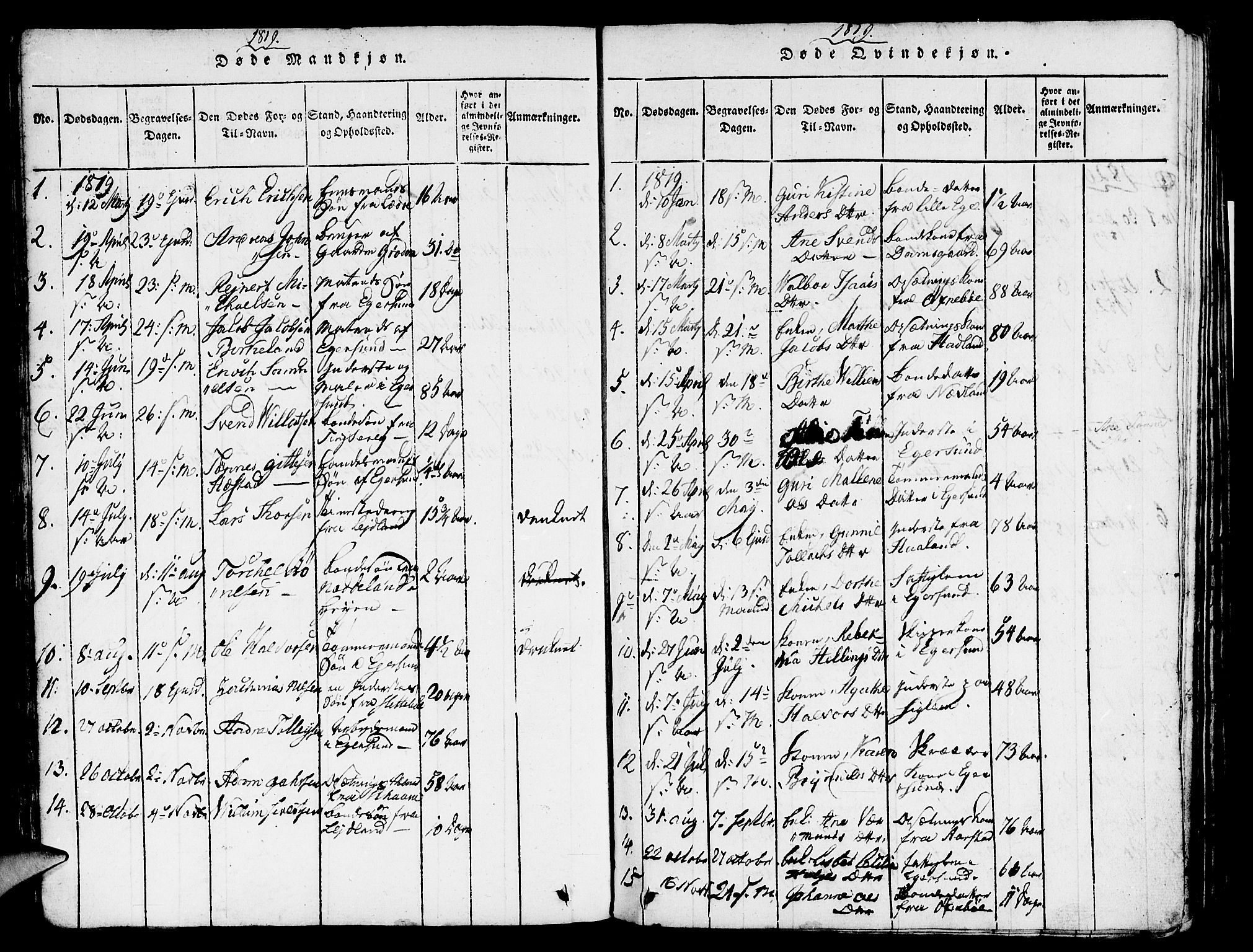 Eigersund sokneprestkontor, SAST/A-101807/S08/L0007: Parish register (official) no. A 7, 1815-1827