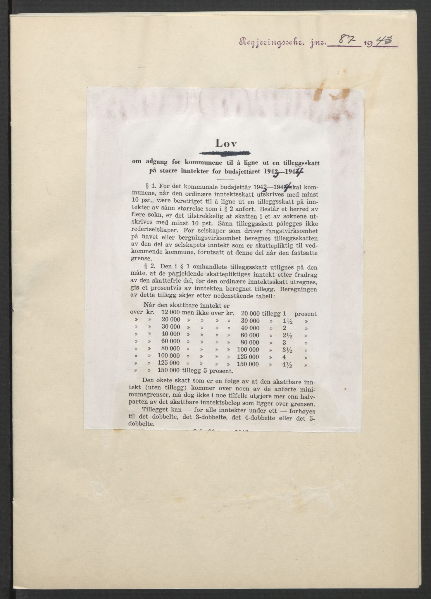 NS-administrasjonen 1940-1945 (Statsrådsekretariatet, de kommisariske statsråder mm), AV/RA-S-4279/D/Db/L0099: Lover, 1943, p. 202