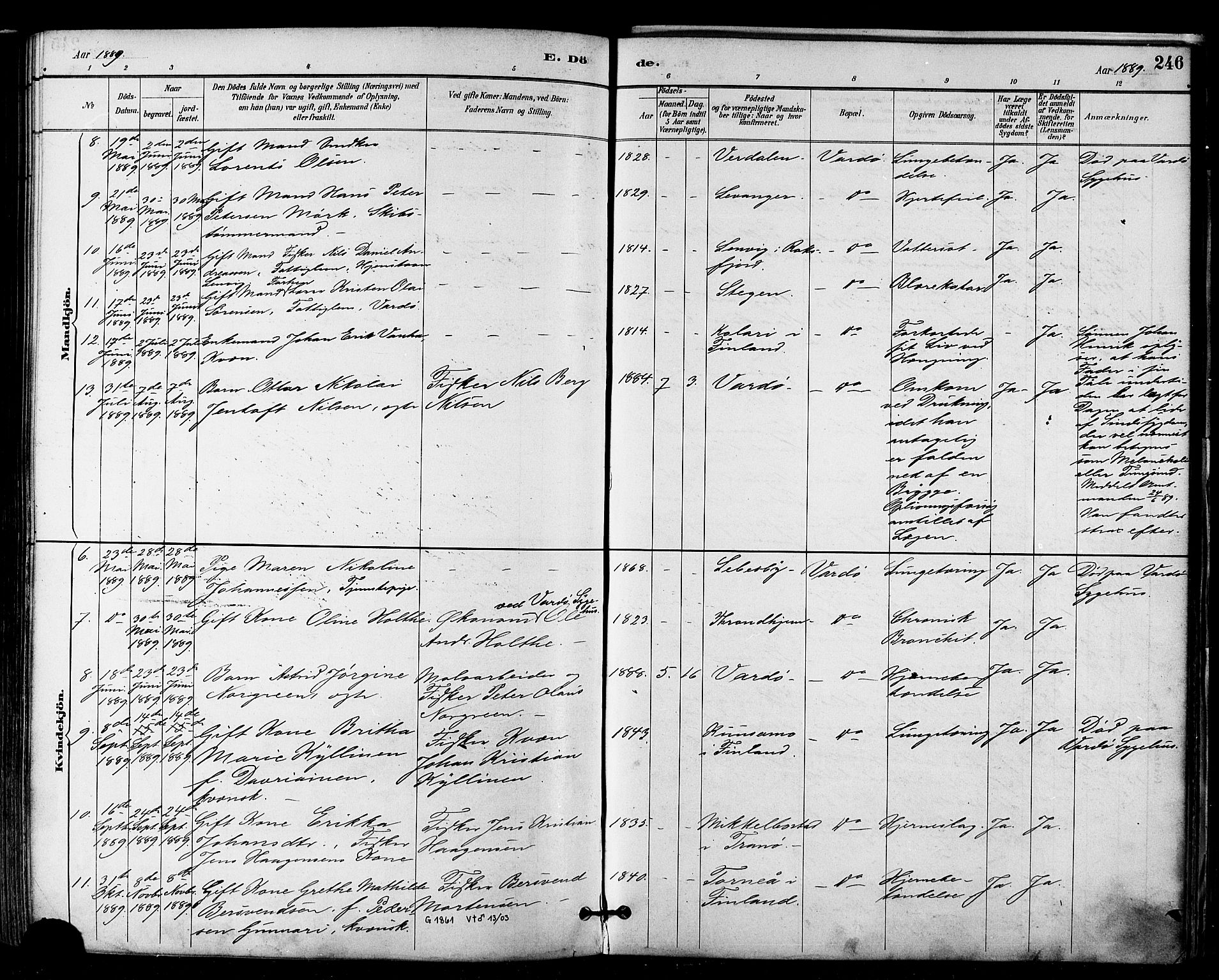 Vardø sokneprestkontor, AV/SATØ-S-1332/H/Ha/L0007kirke: Parish register (official) no. 7, 1886-1897, p. 246