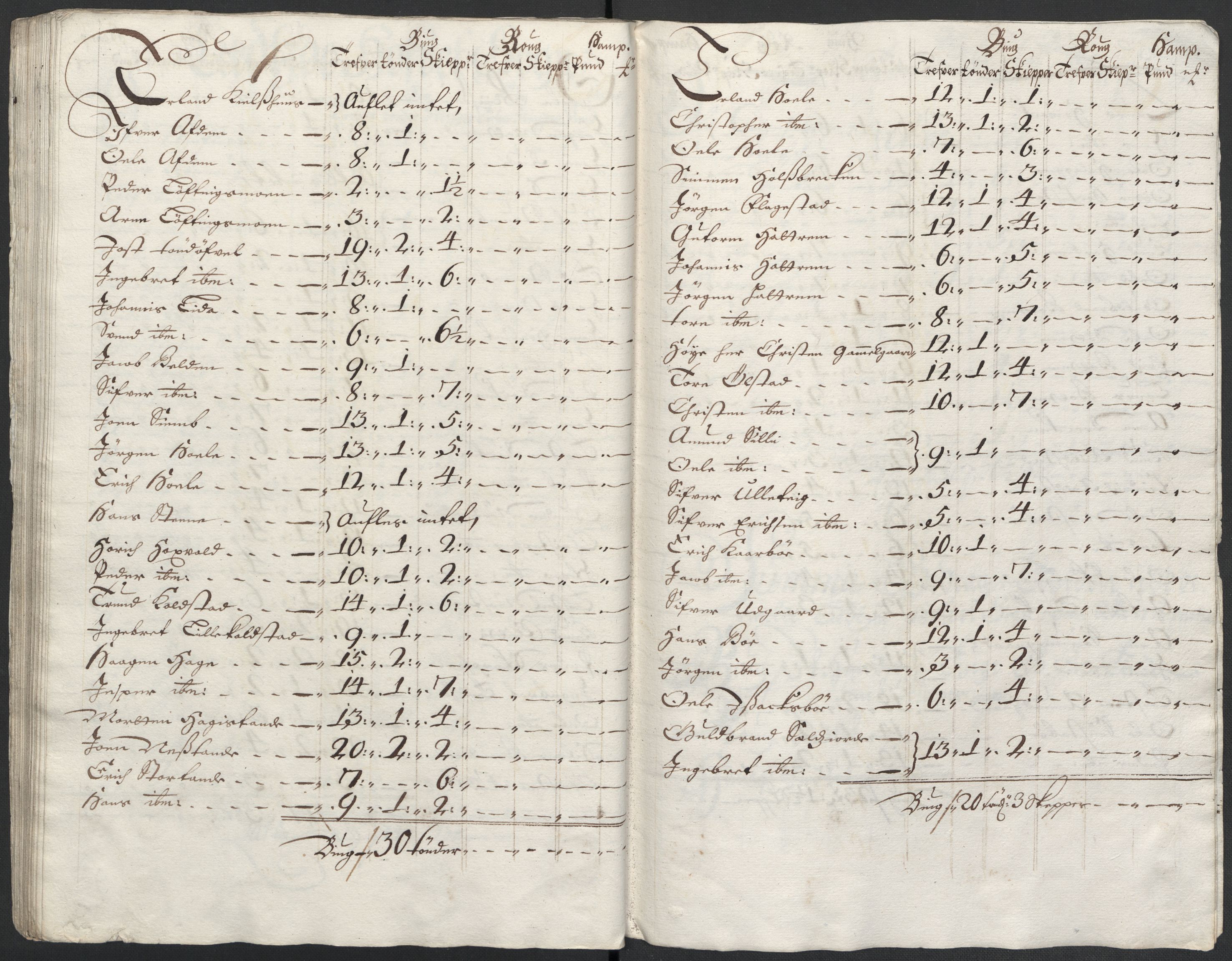 Rentekammeret inntil 1814, Reviderte regnskaper, Fogderegnskap, AV/RA-EA-4092/R17/L1173: Fogderegnskap Gudbrandsdal, 1700, p. 116