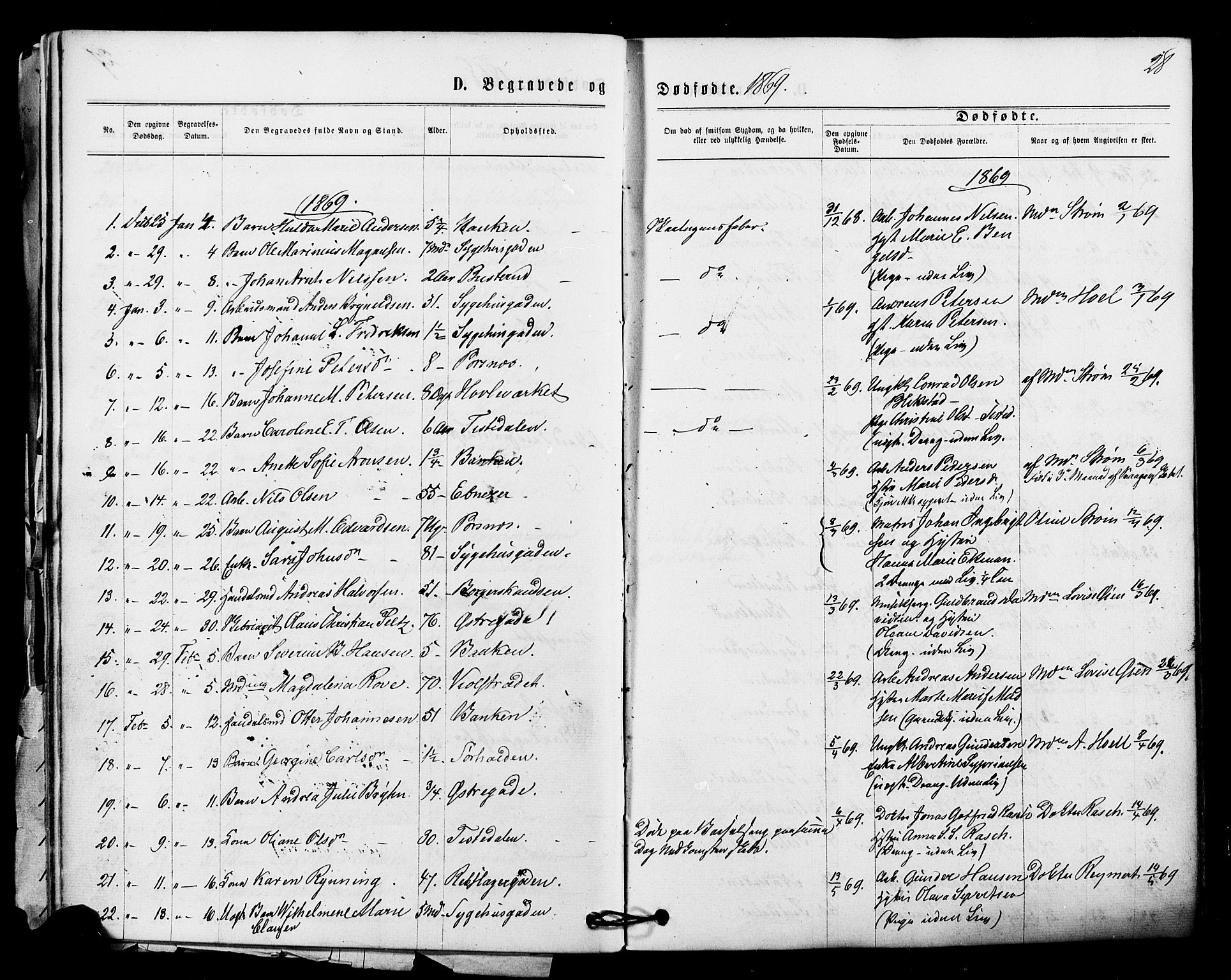 Halden prestekontor Kirkebøker, SAO/A-10909/F/Fa/L0010: Parish register (official) no. I 10, 1866-1877, p. 28