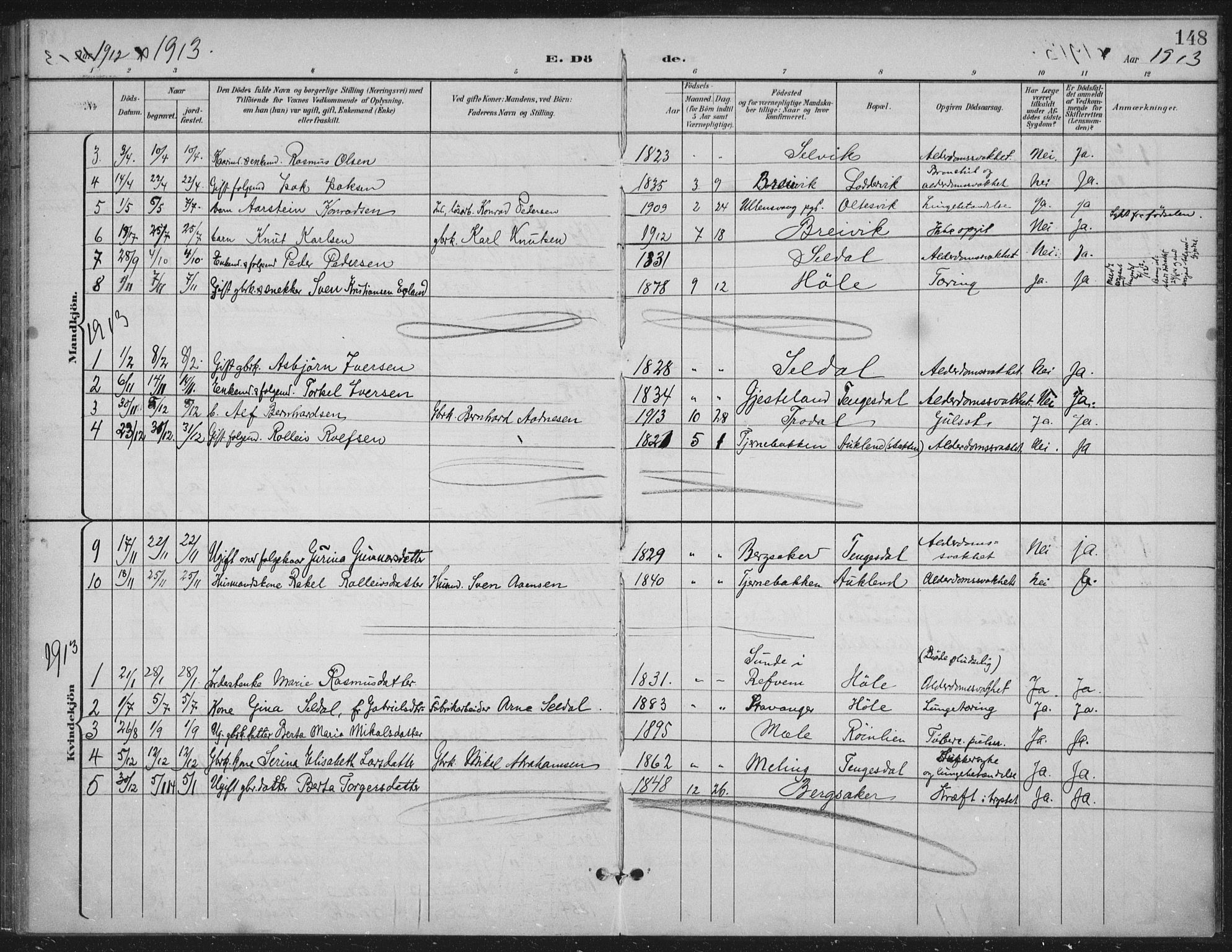 Høgsfjord sokneprestkontor, AV/SAST-A-101624/H/Ha/Haa/L0008: Parish register (official) no. A 8, 1898-1920, p. 148