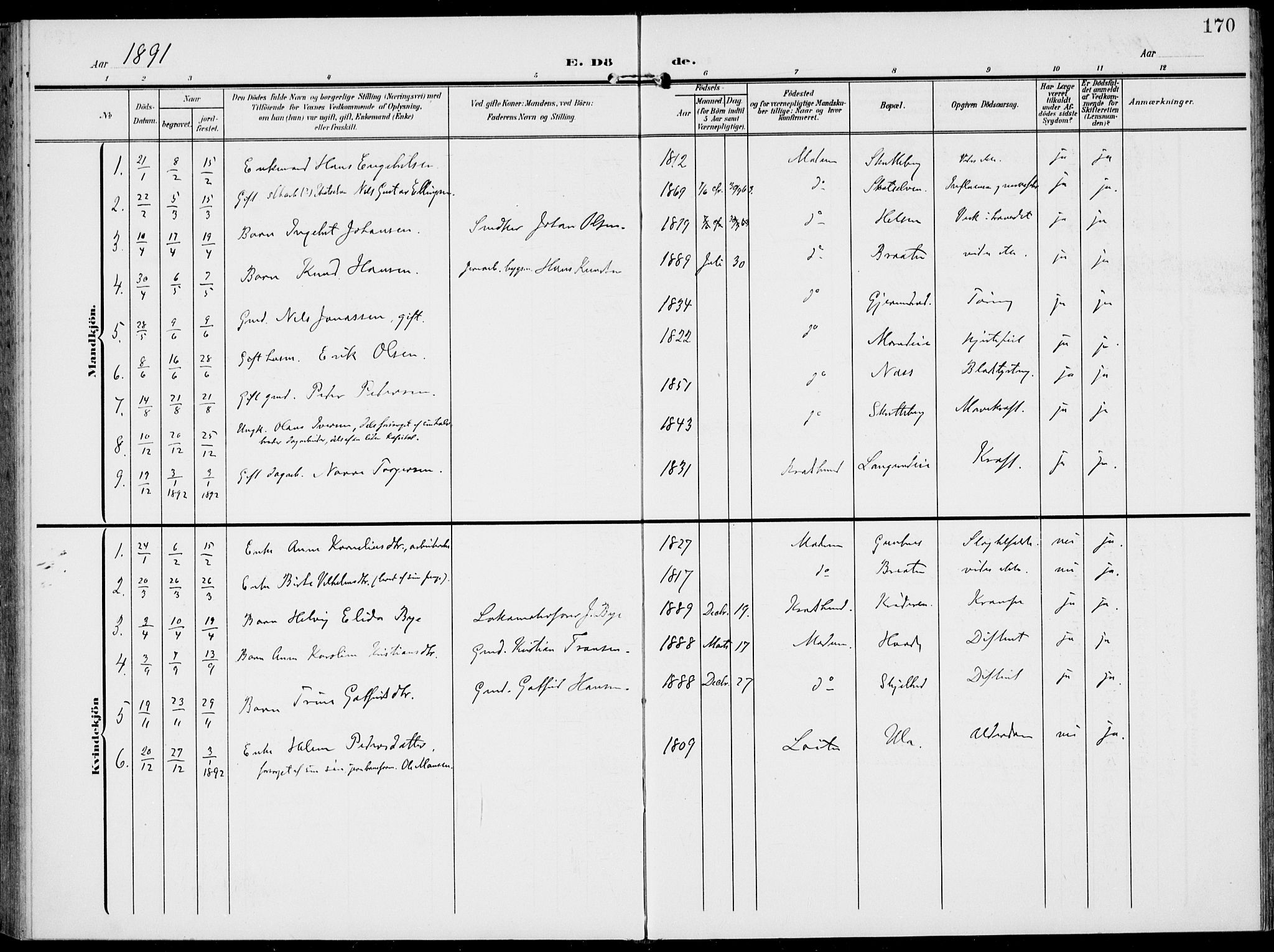 Modum kirkebøker, AV/SAKO-A-234/F/Fa/L0019: Parish register (official) no. 19, 1890-1914, p. 170