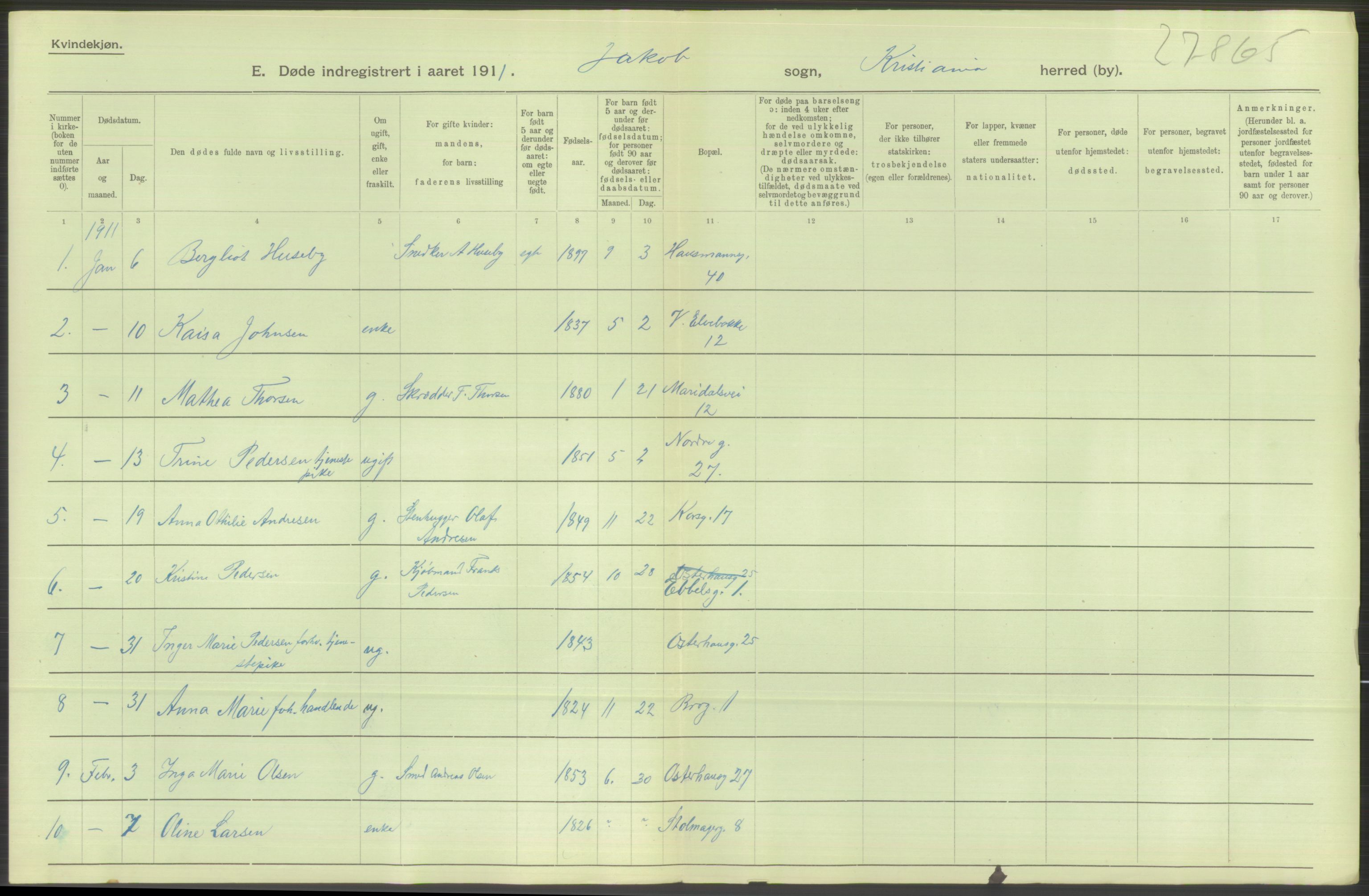 Statistisk sentralbyrå, Sosiodemografiske emner, Befolkning, AV/RA-S-2228/D/Df/Dfb/Dfba/L0010: Kristiania: Døde kvinner samt dødfødte., 1911, p. 242