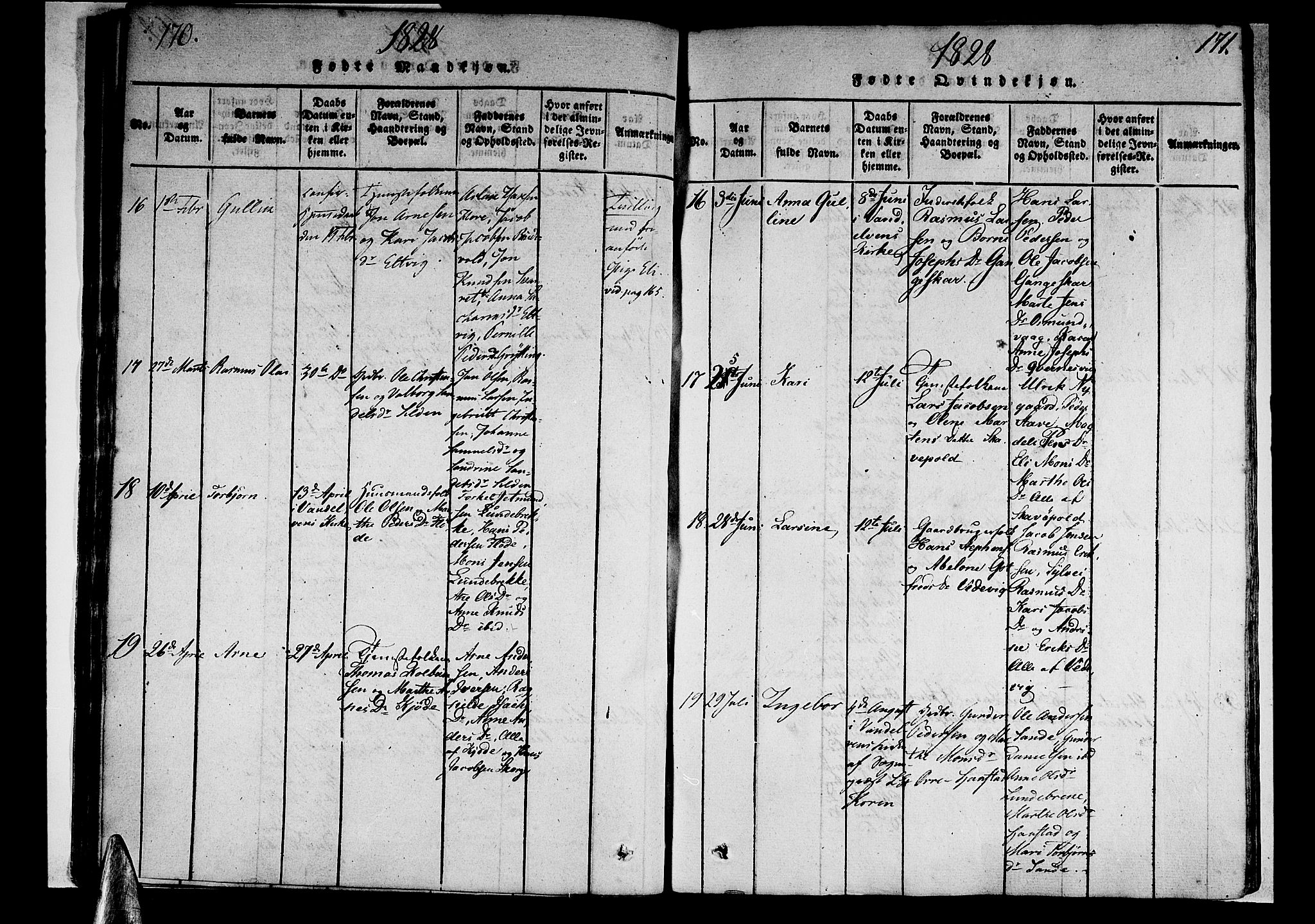 Selje sokneprestembete, AV/SAB-A-99938/H/Ha/Haa/Haaa: Parish register (official) no. A 8, 1816-1828, p. 170-171