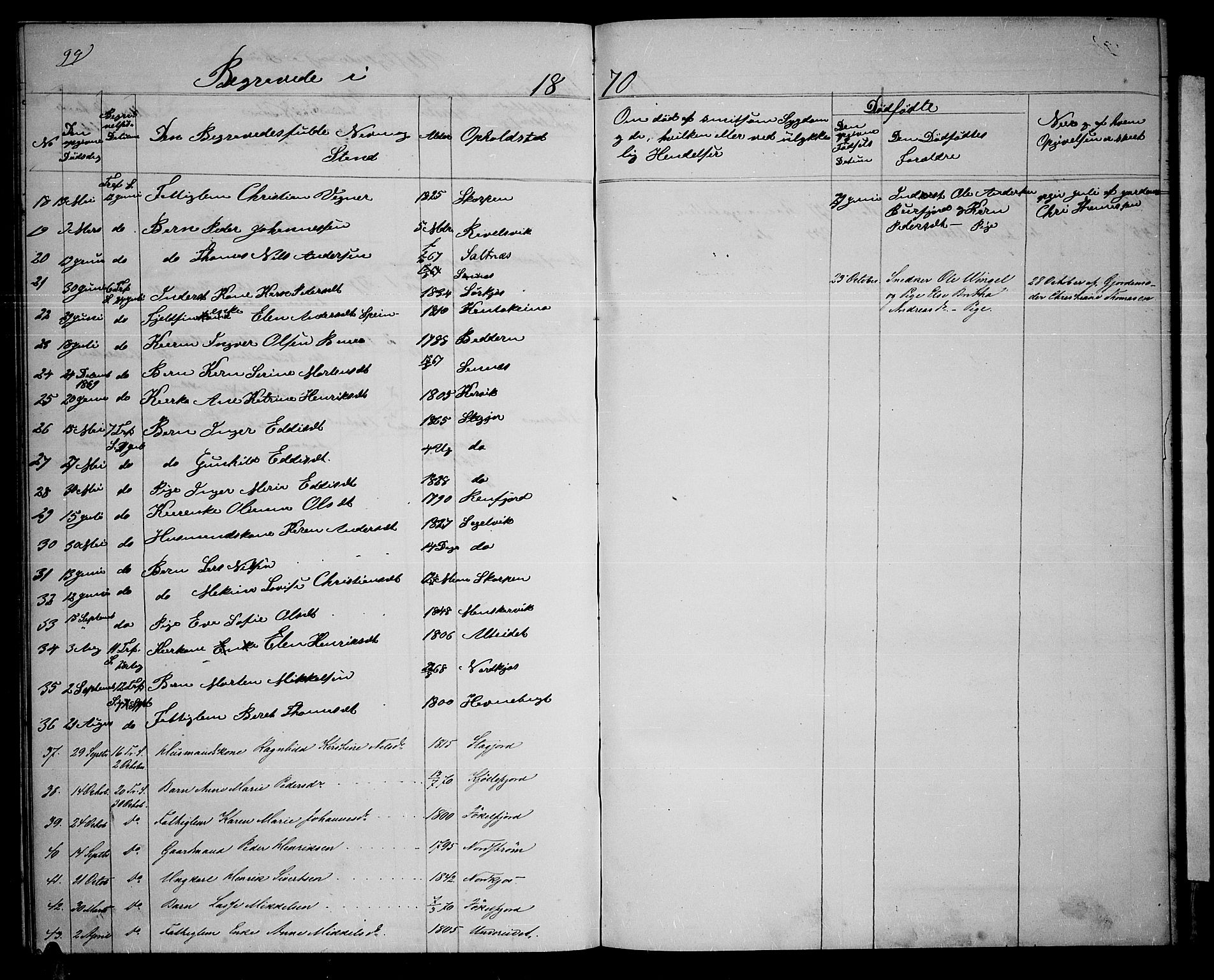 Skjervøy sokneprestkontor, SATØ/S-1300/H/Ha/Hab/L0013klokker: Parish register (copy) no. 13, 1862-1870, p. 94