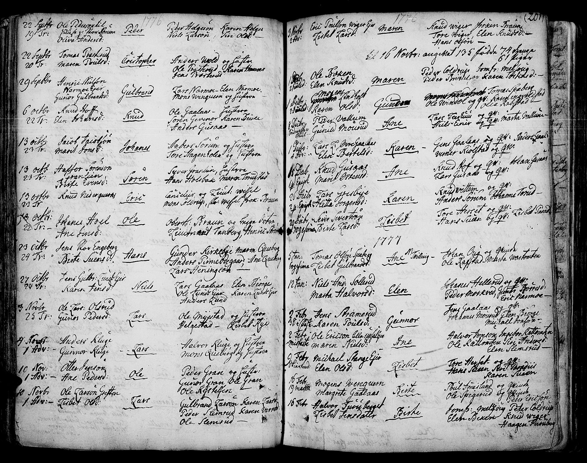 Vang prestekontor, Hedmark, AV/SAH-PREST-008/H/Ha/Haa/L0003: Parish register (official) no. 3, 1734-1809, p. 201