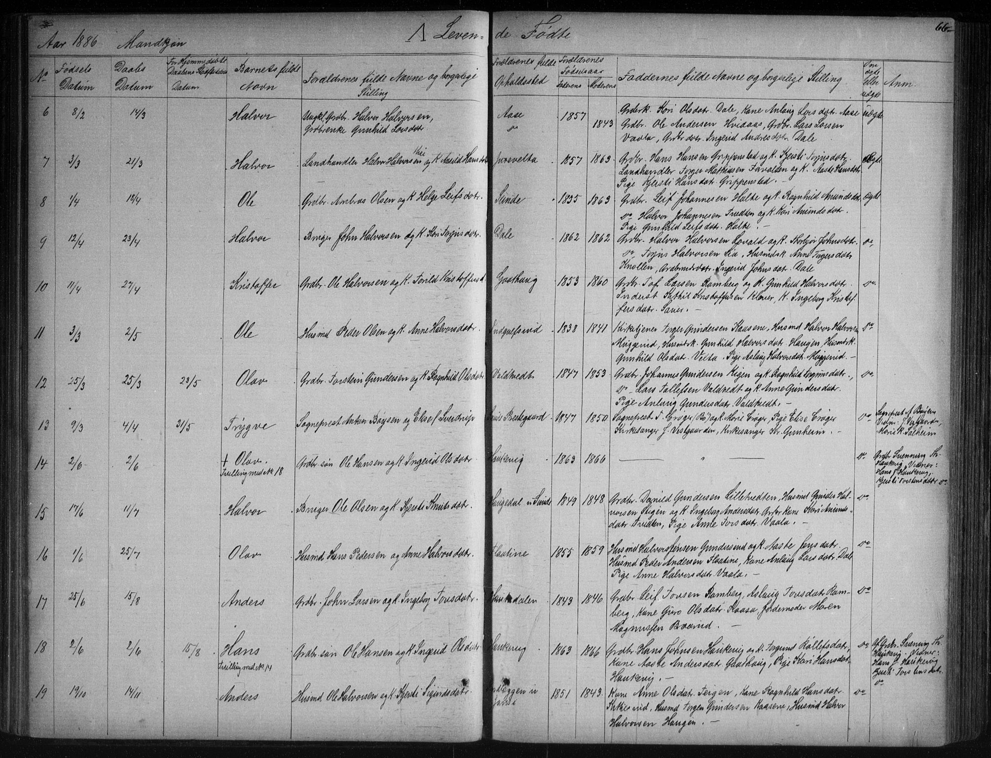 Sauherad kirkebøker, AV/SAKO-A-298/G/Ga/L0003: Parish register (copy) no. I 3, 1866-1905, p. 66