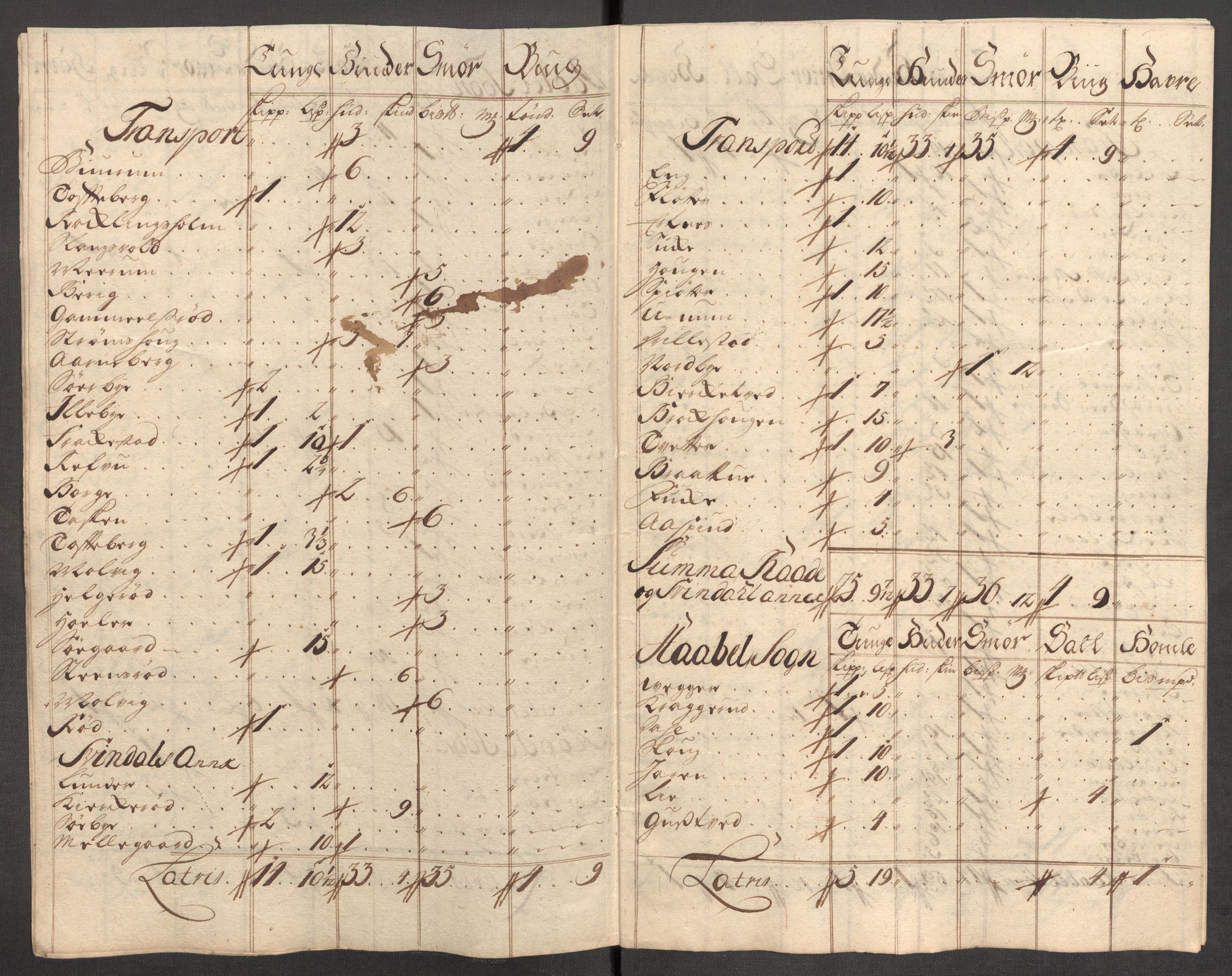 Rentekammeret inntil 1814, Reviderte regnskaper, Fogderegnskap, AV/RA-EA-4092/R04/L0143: Fogderegnskap Moss, Onsøy, Tune, Veme og Åbygge, 1718, p. 174