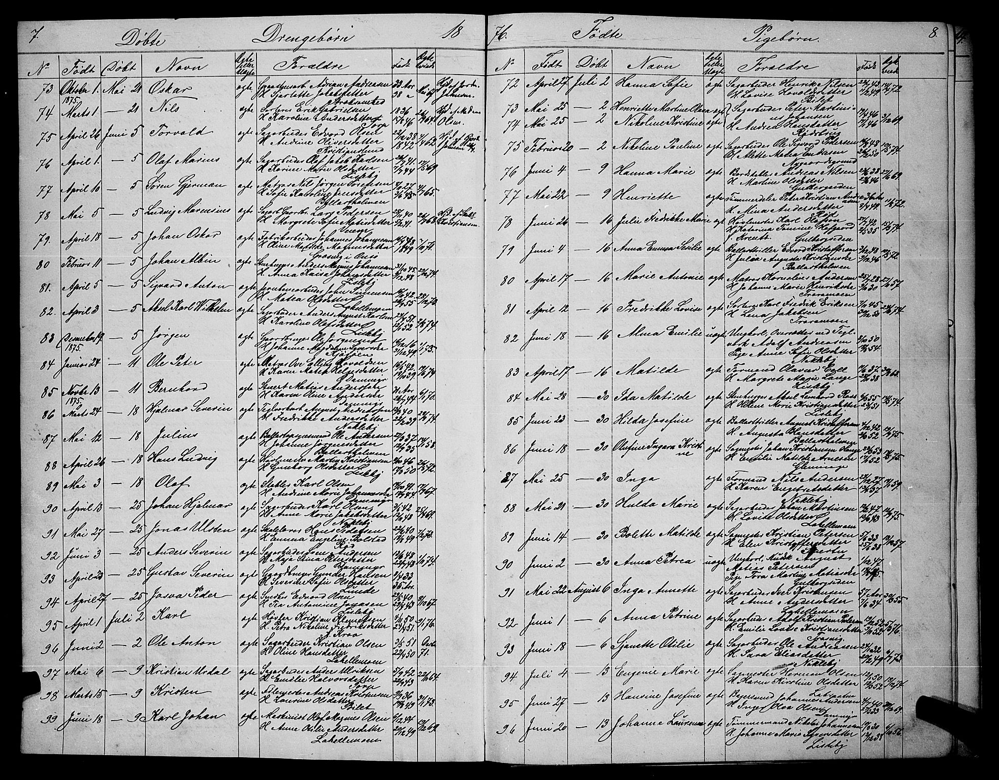Glemmen prestekontor Kirkebøker, SAO/A-10908/G/Ga/L0005: Parish register (copy) no. 5, 1876-1893, p. 7-8