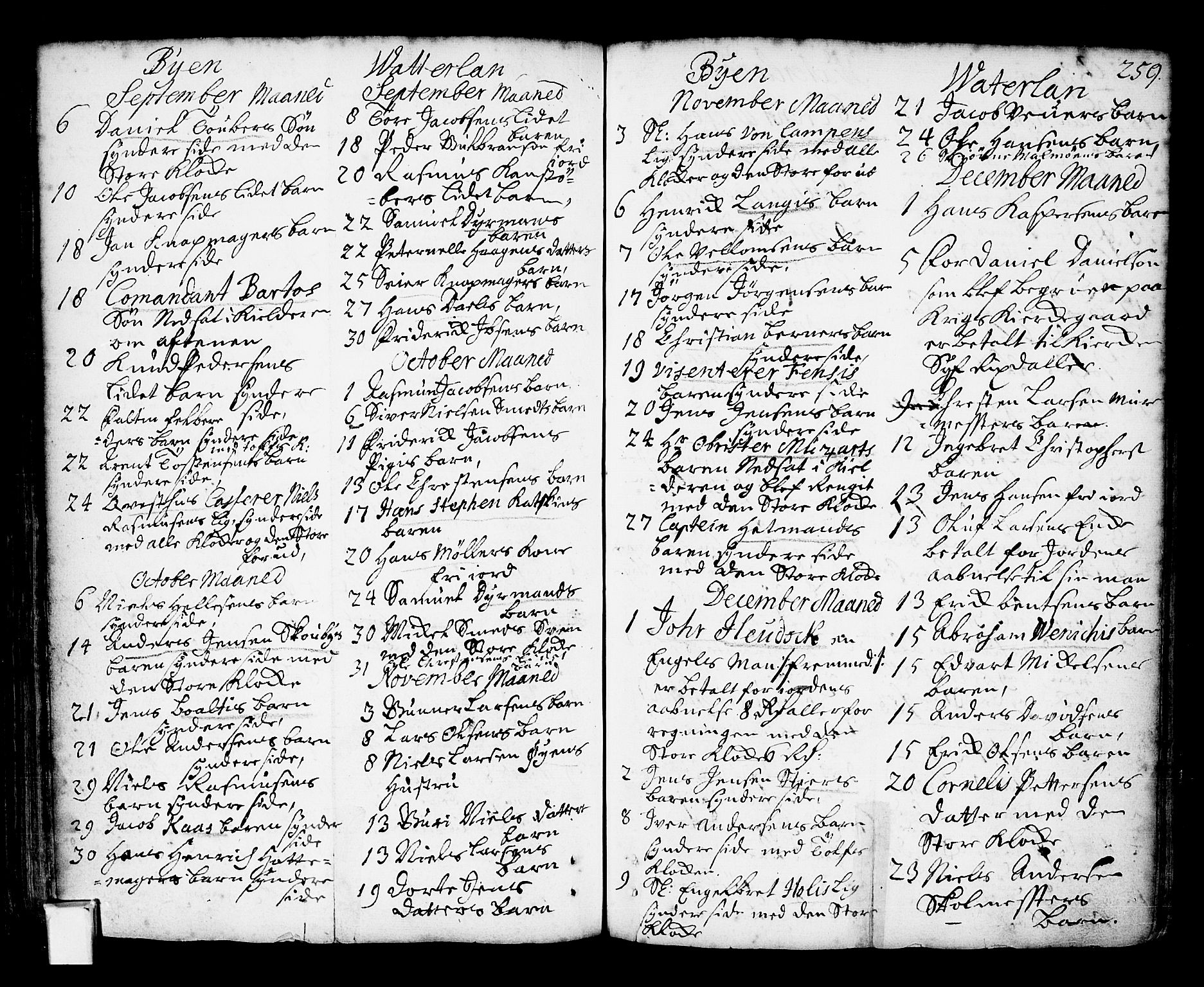Oslo domkirke Kirkebøker, SAO/A-10752/F/Fa/L0002: Parish register (official) no. 2, 1705-1730, p. 259