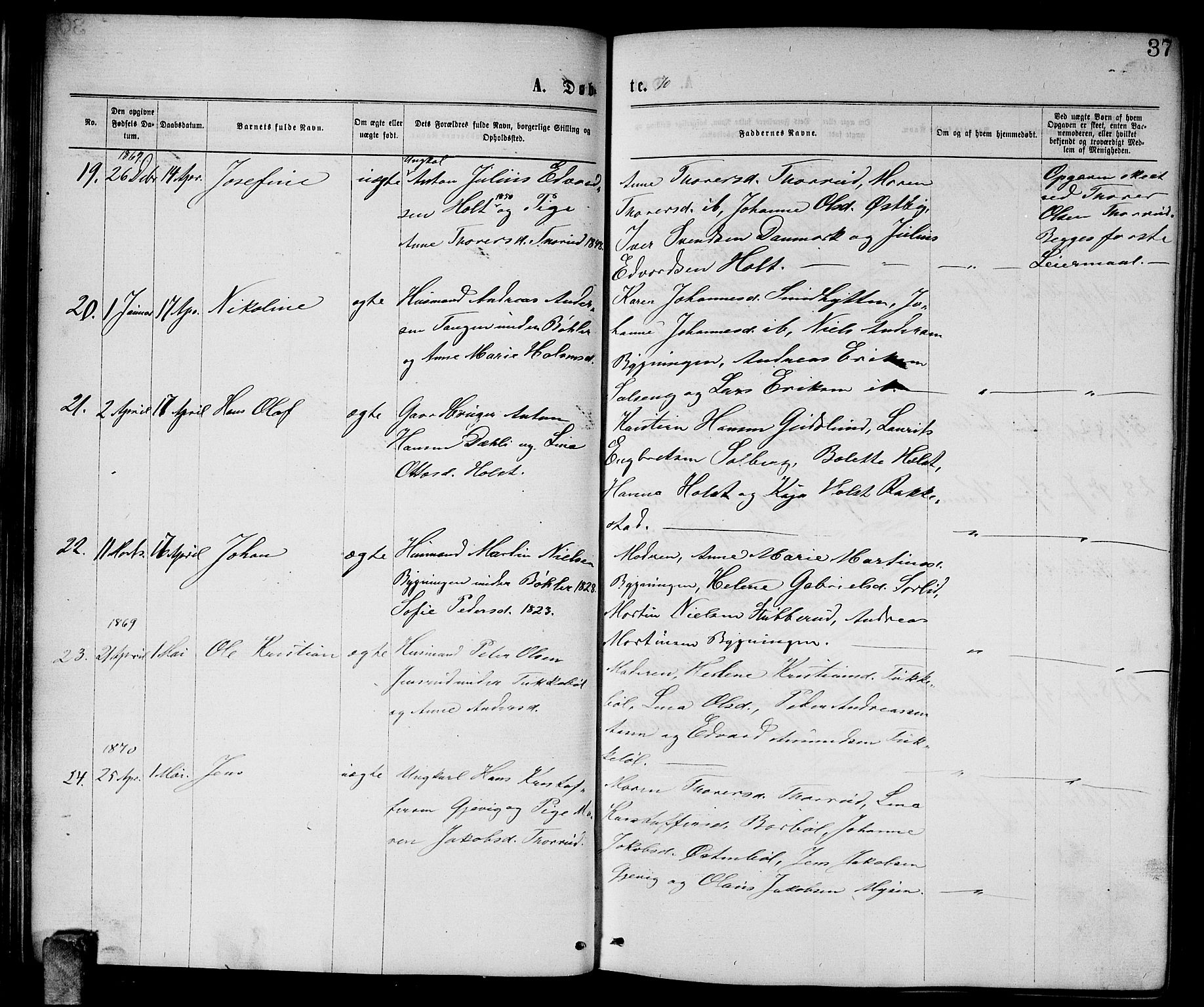 Enebakk prestekontor Kirkebøker, AV/SAO-A-10171c/G/Ga/L0005: Parish register (copy) no. I 5, 1867-1888, p. 37