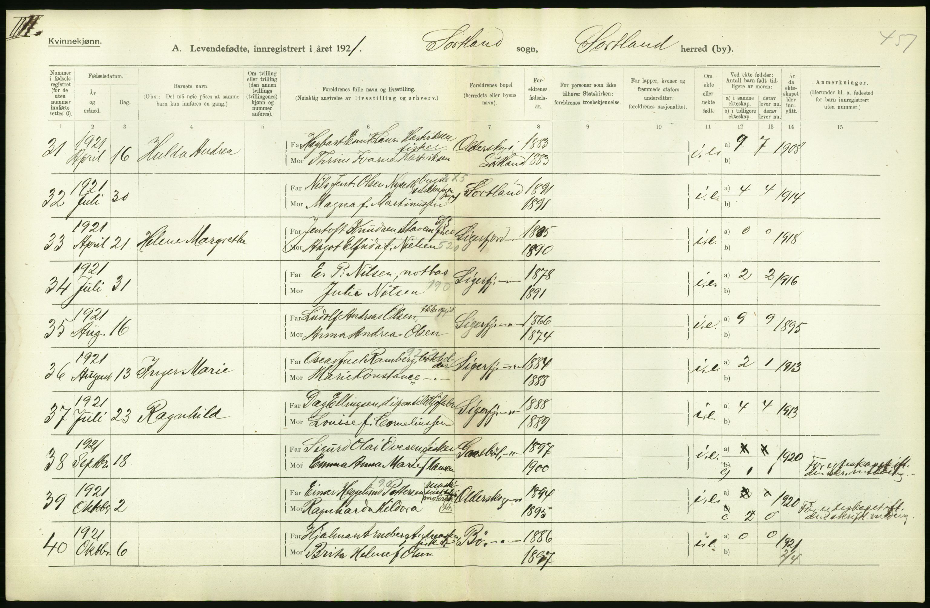 Statistisk sentralbyrå, Sosiodemografiske emner, Befolkning, AV/RA-S-2228/D/Df/Dfc/Dfca/L0049: Nordland fylke: Levendefødte menn og kvinner. Bygder., 1921, p. 438