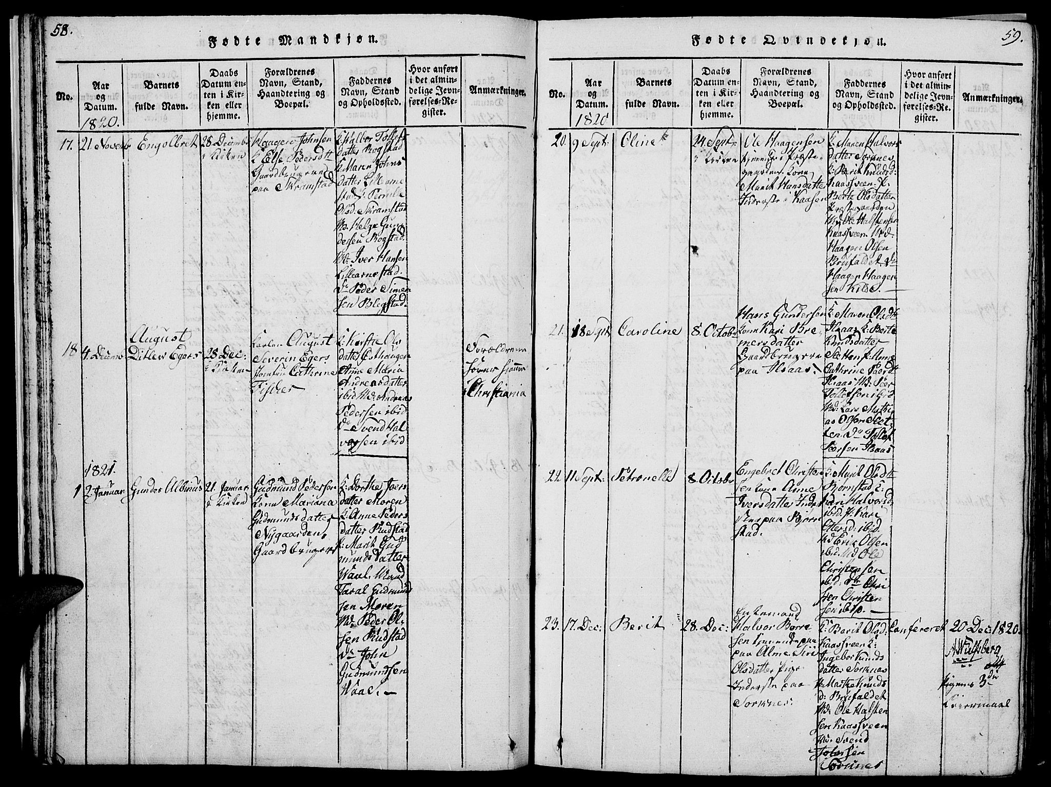 Åmot prestekontor, Hedmark, SAH/PREST-056/H/Ha/Hab/L0001: Parish register (copy) no. 1, 1815-1847, p. 58-59