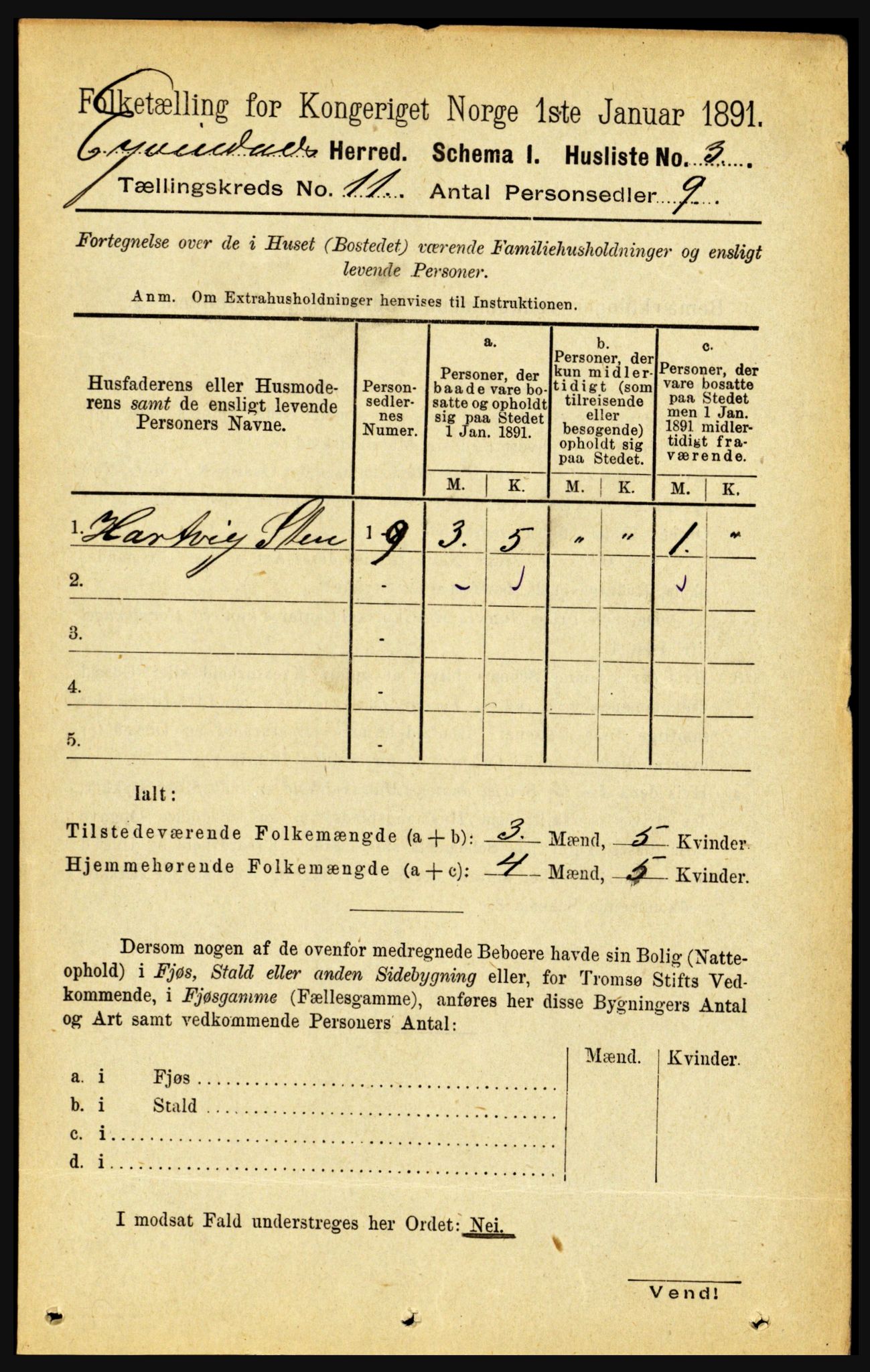 RA, 1891 census for 1853 Evenes, 1891, p. 3425